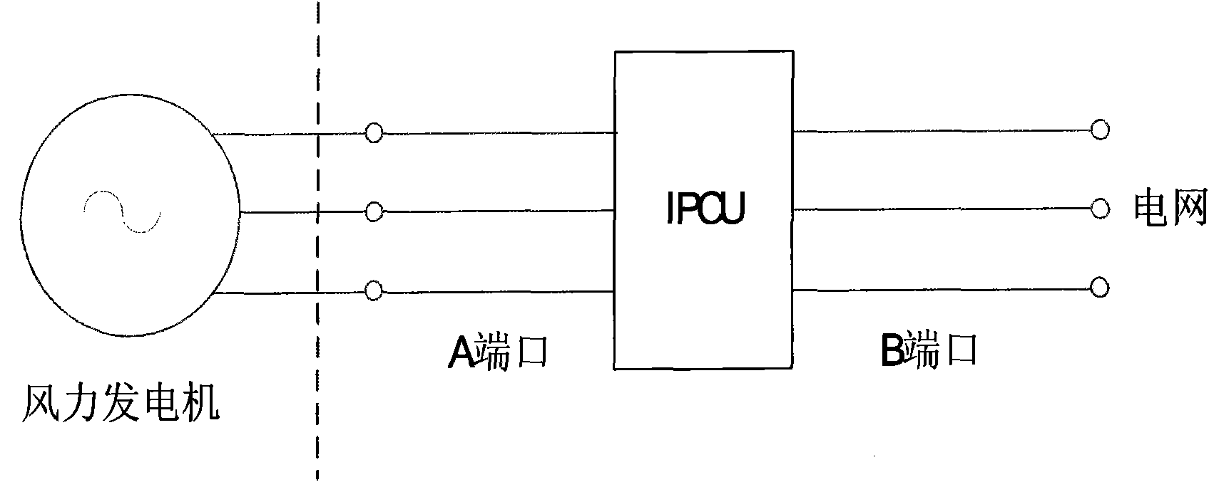 Intelligent power control unit for low voltage ride through and application thereof