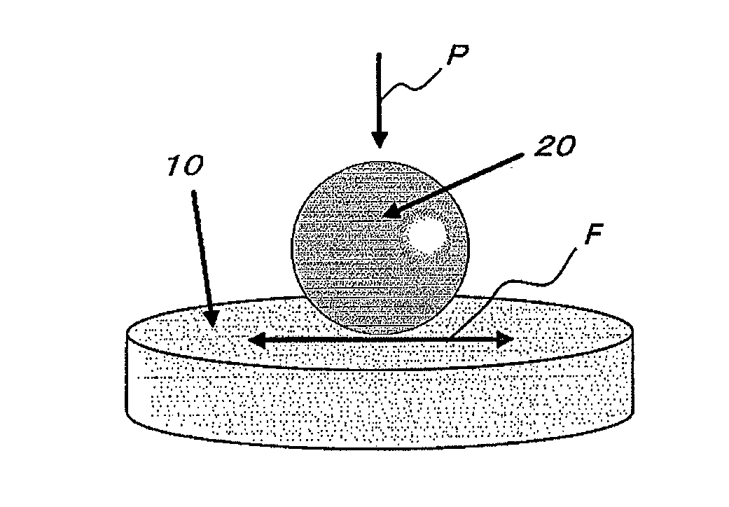 Sliding mechanism and friction reduction method for the same