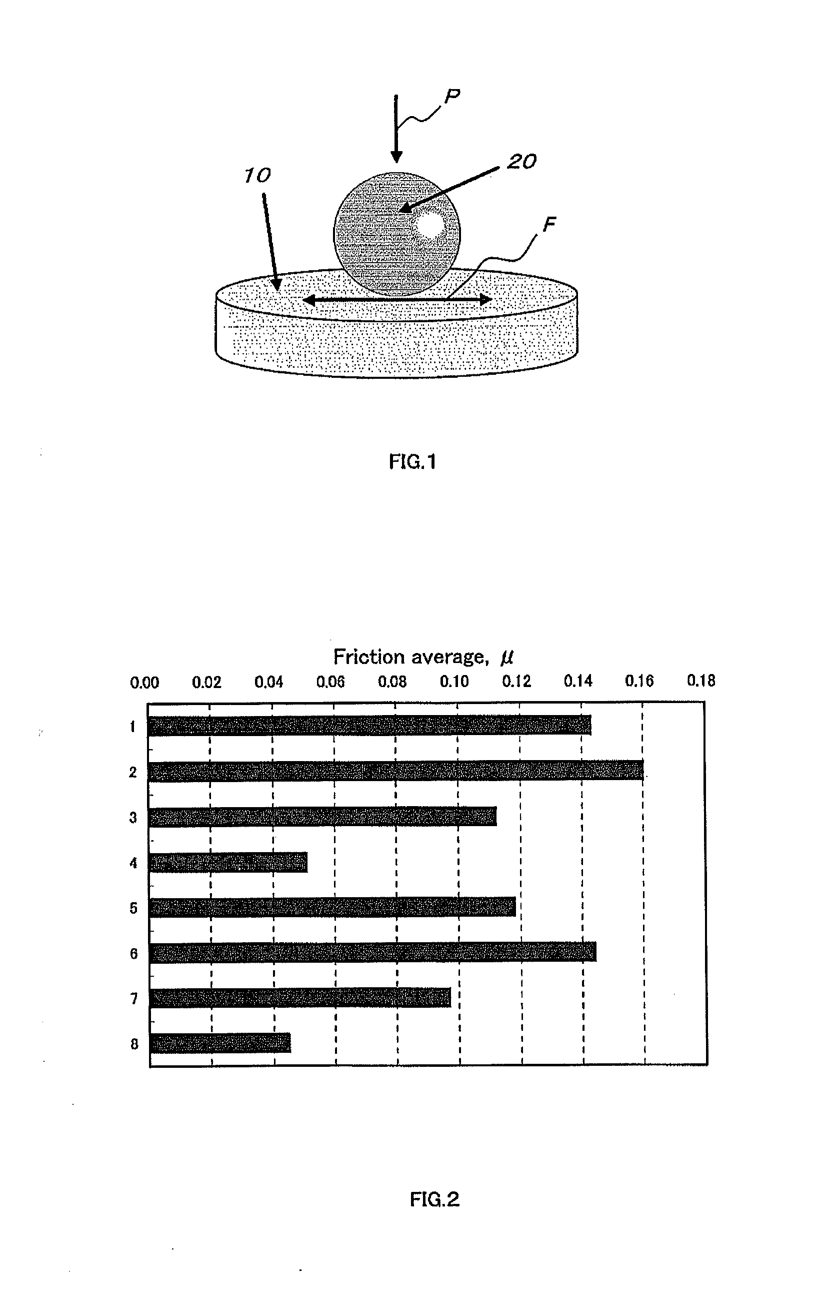 Sliding mechanism and friction reduction method for the same