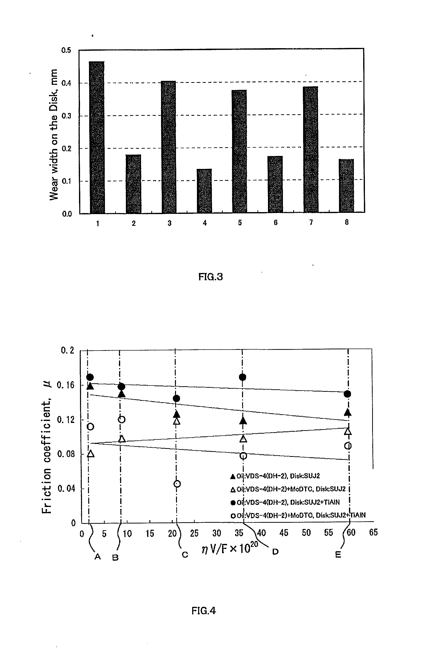 Sliding mechanism and friction reduction method for the same