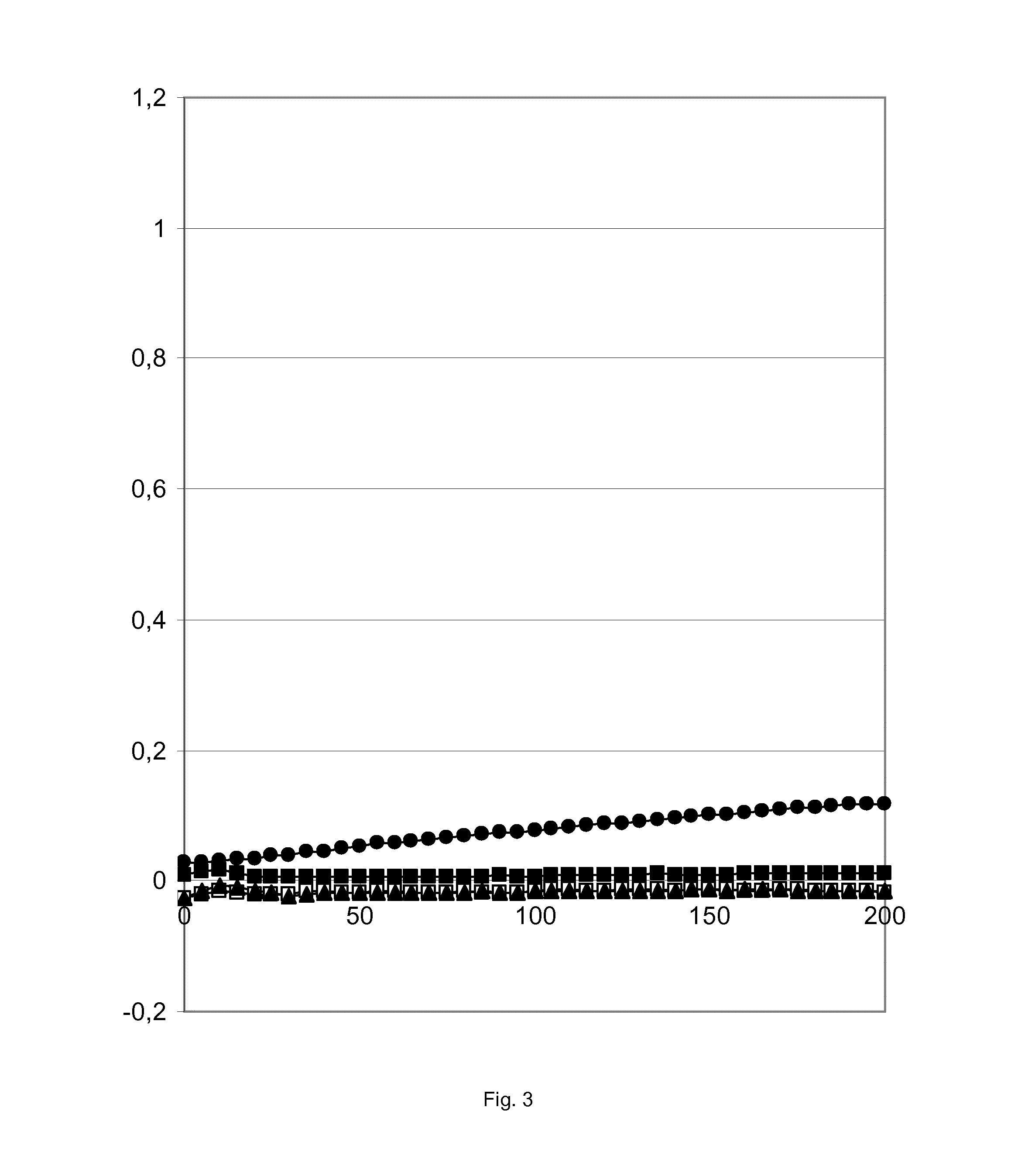 Mbth-like proteins in the production of semi synthetic antibiotics