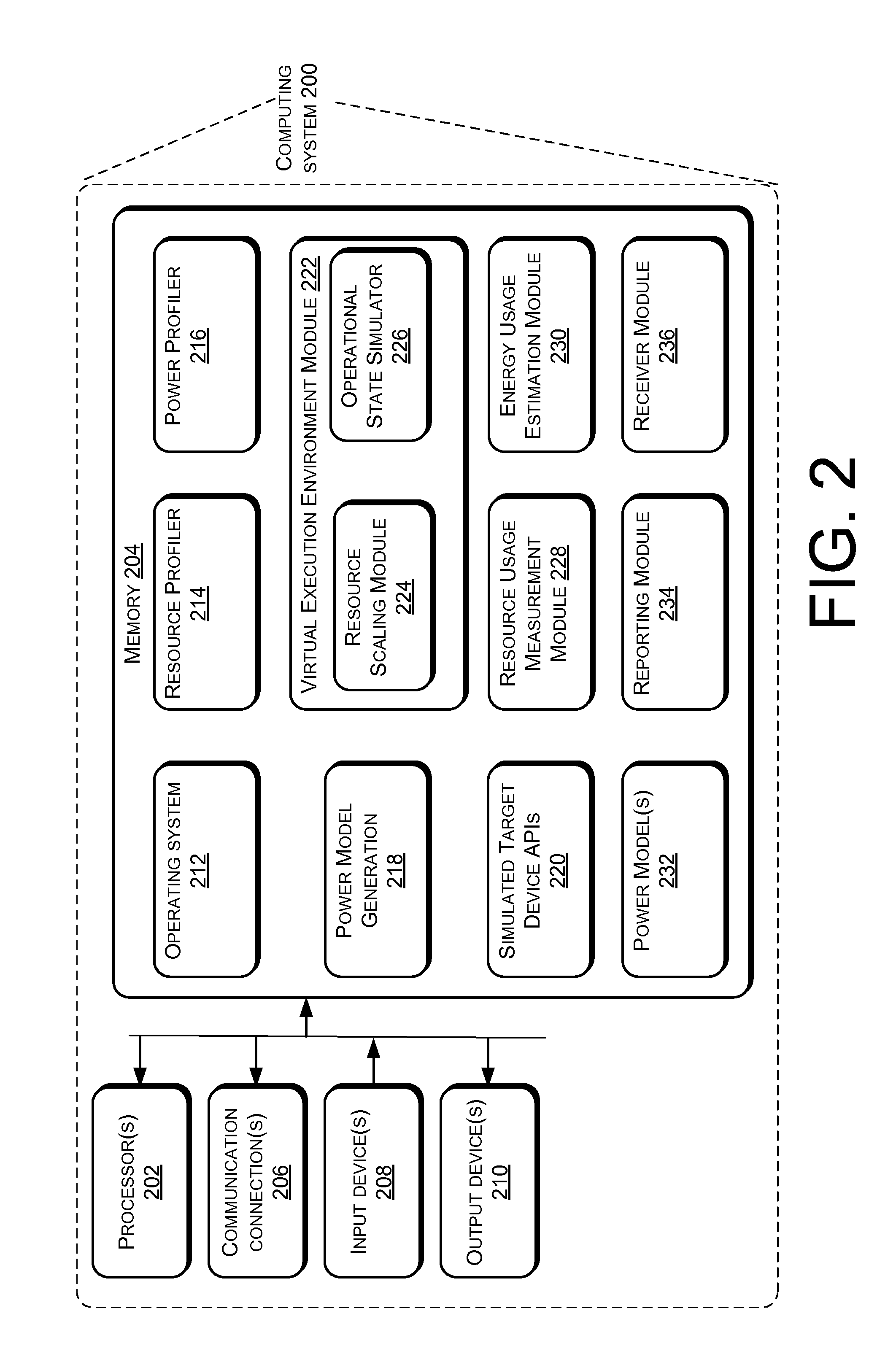 Estimating Application Energy Usage in a Target Device