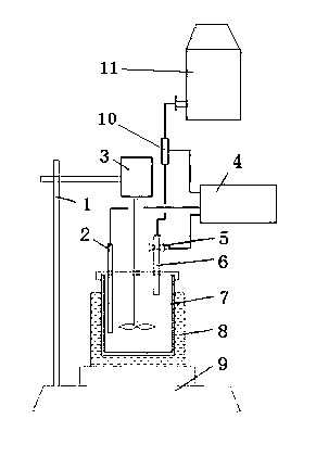Method and device for automatic determination of lime activity by titration