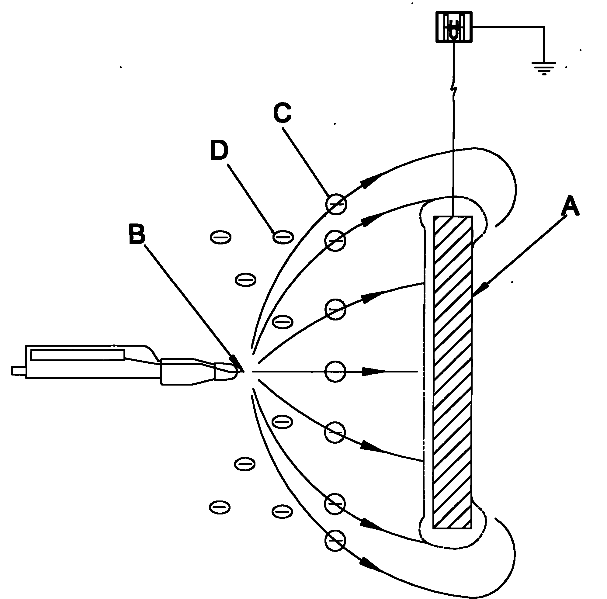 Electrostatic powder spray gun with built-in ion collector