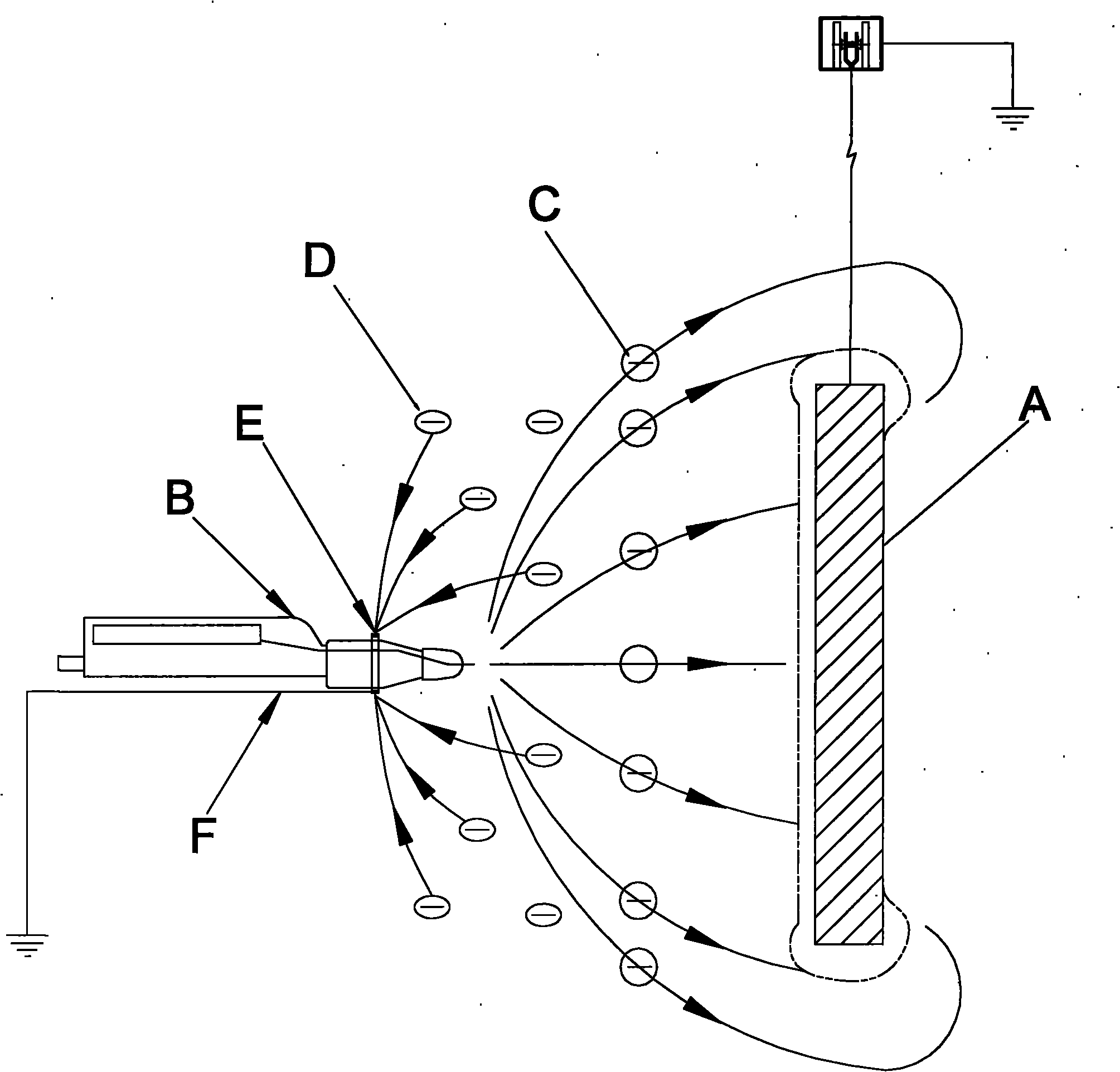 Electrostatic powder spray gun with built-in ion collector