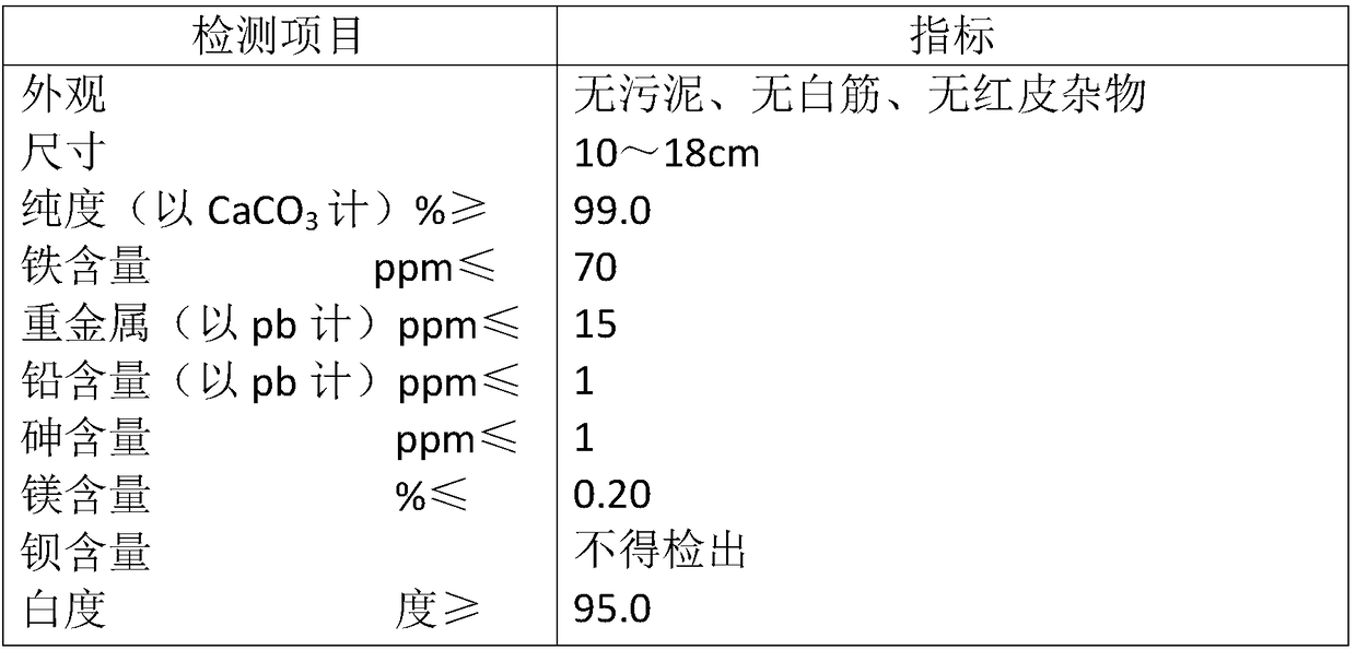 Preparation method for rice-grain-shaped light calcium carbonate