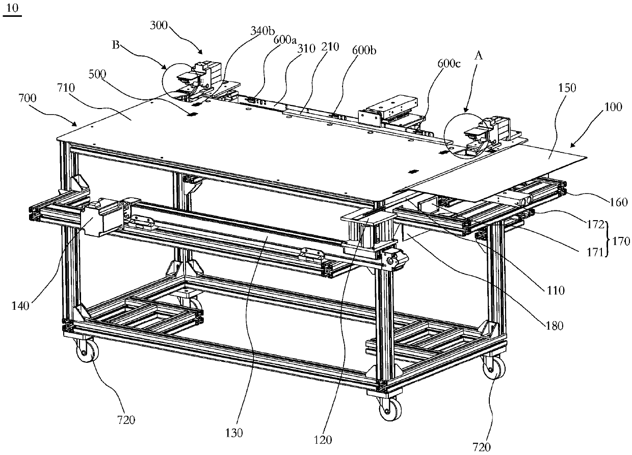 Automatic fabric cut-part turnover system and automatic fabric cut-part turnover system method