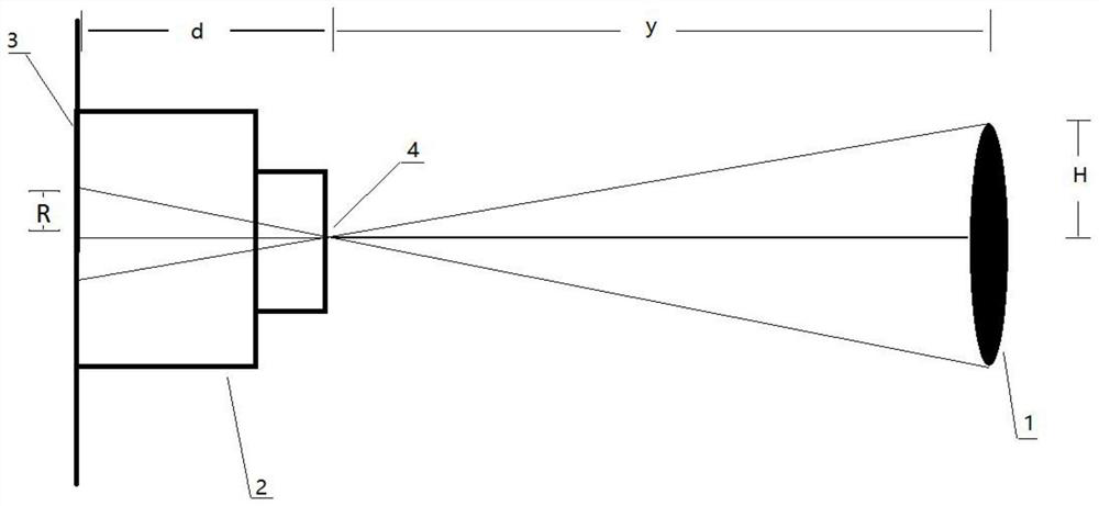 Method and system for estimating target distance using single camera