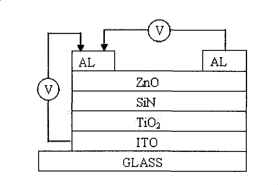 Method for preparing inorganic thin-film transistor by complete solution treatment process