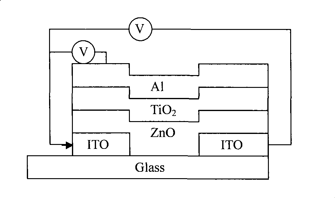 Method for preparing inorganic thin-film transistor by complete solution treatment process