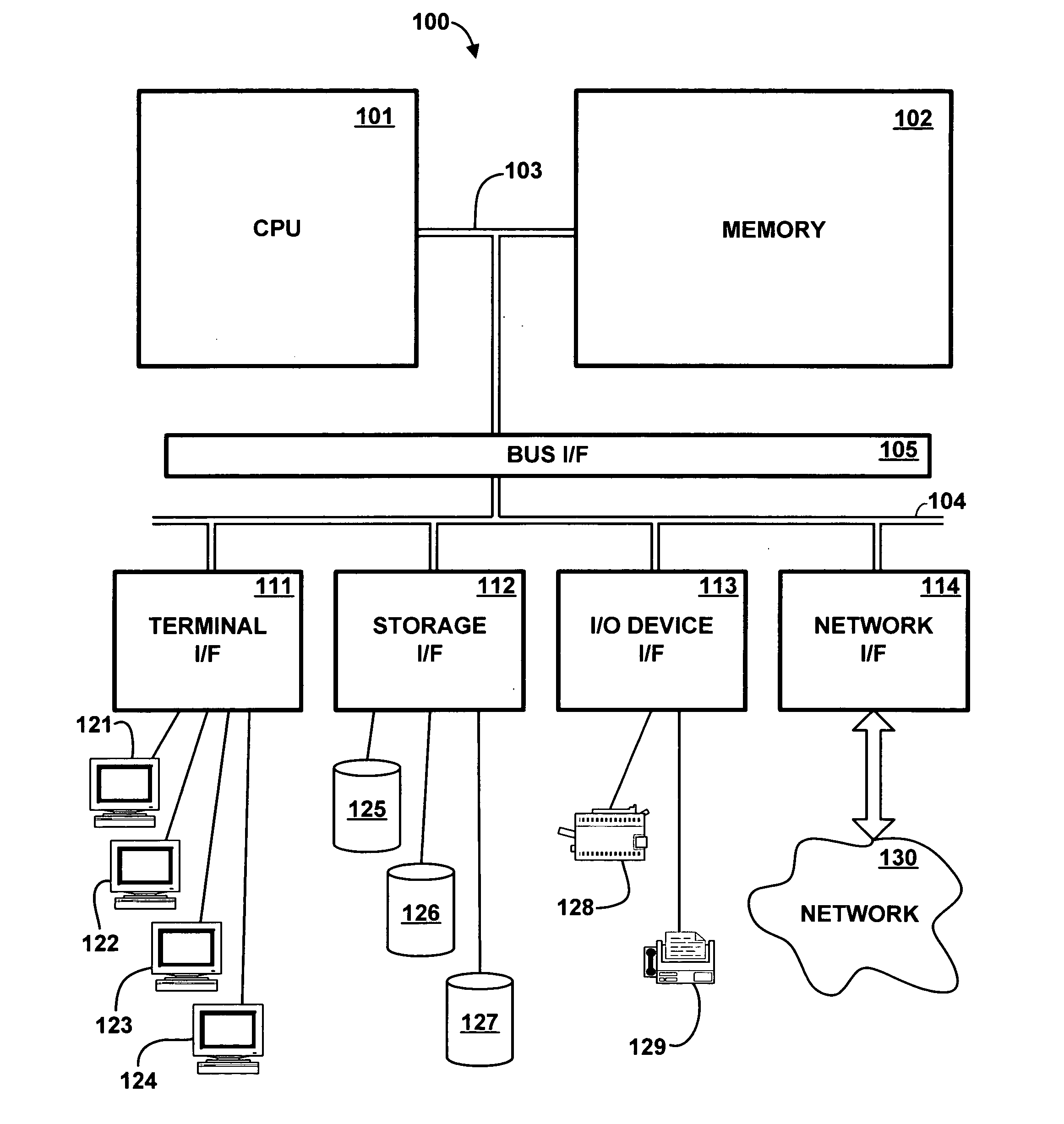 Method and apparatus for optimizing execution of database queries containing user-defined functions