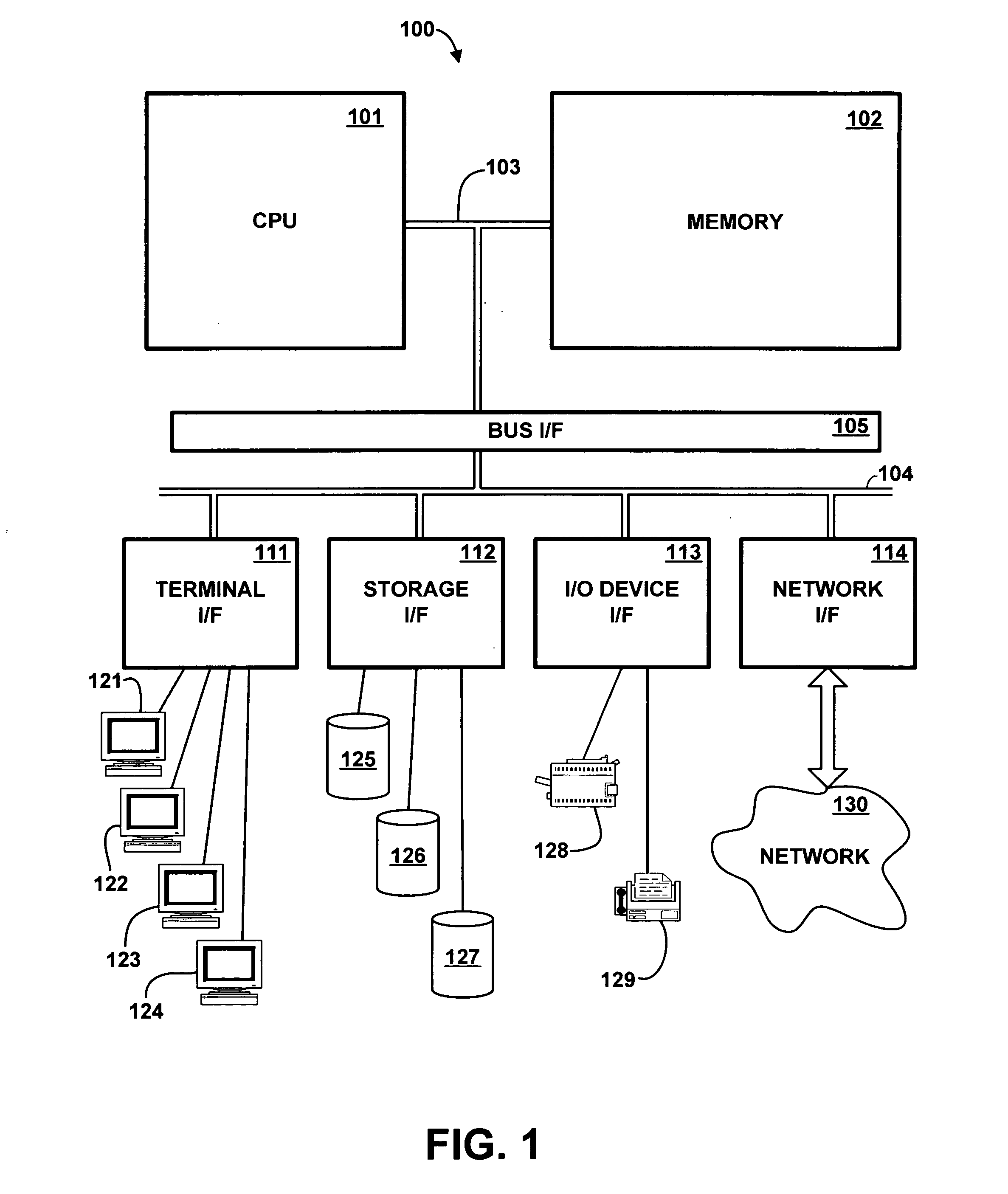 Method and apparatus for optimizing execution of database queries containing user-defined functions