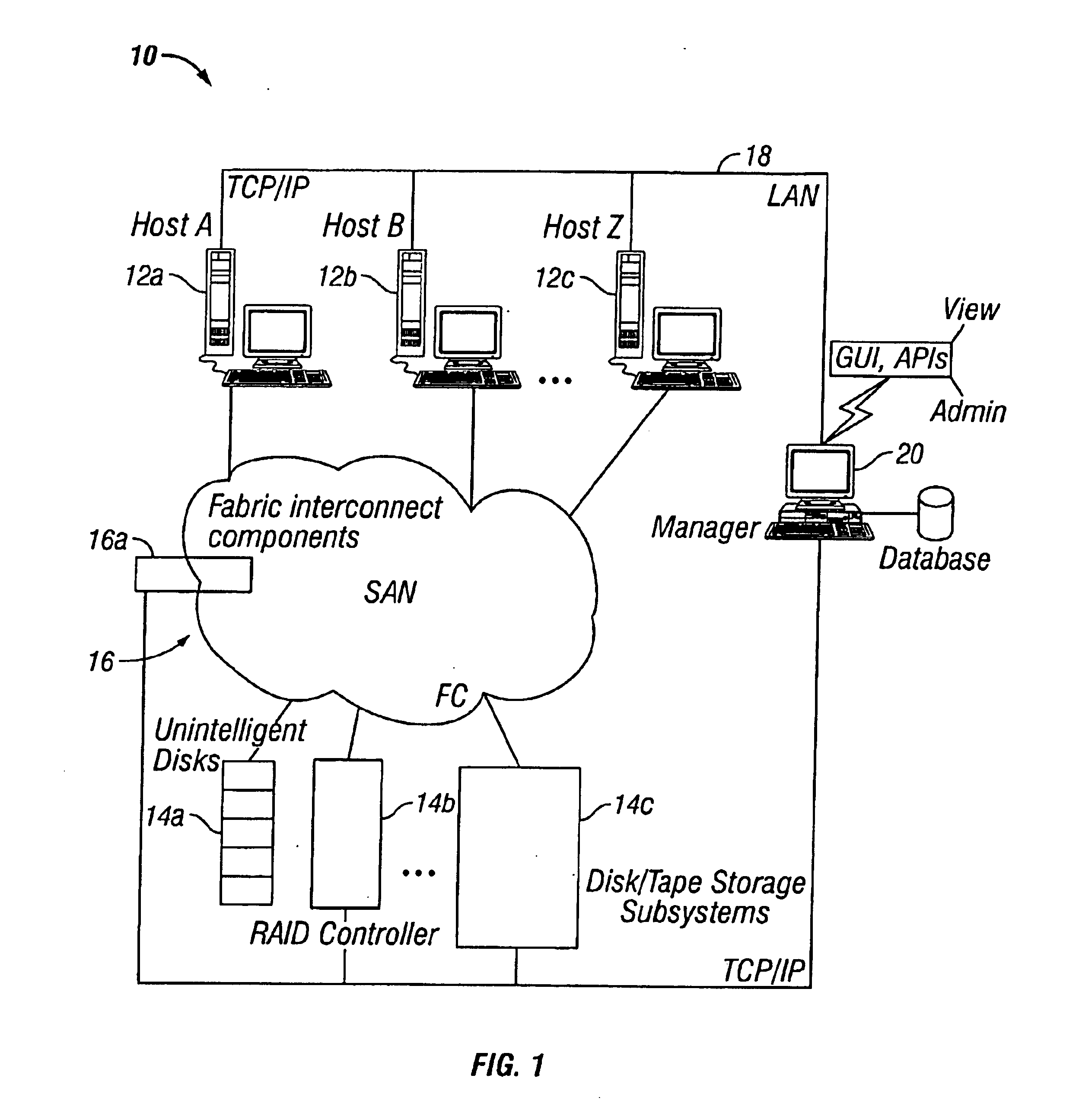 Storage area network methods and apparatus with virtual SAN recognition