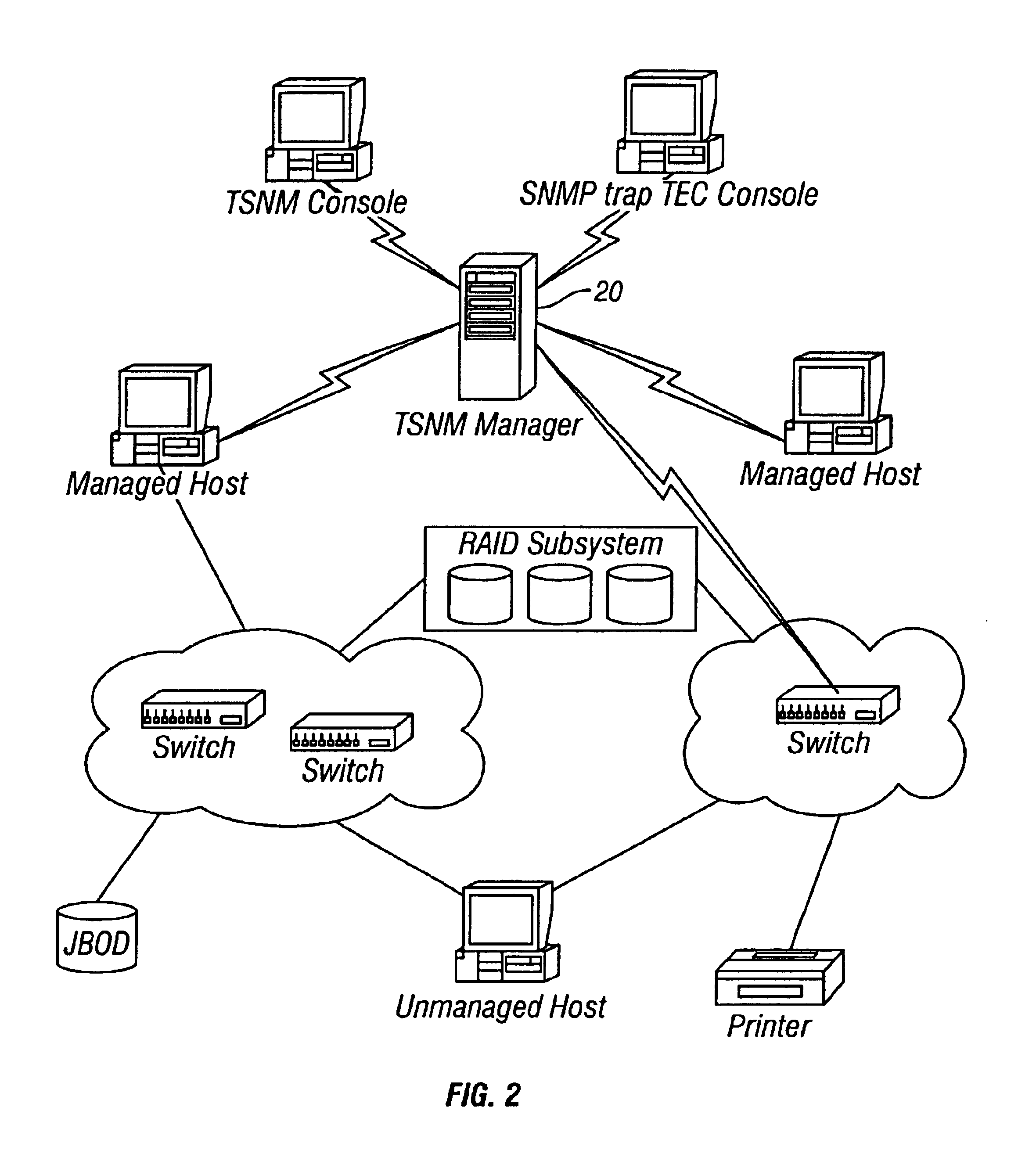 Storage area network methods and apparatus with virtual SAN recognition