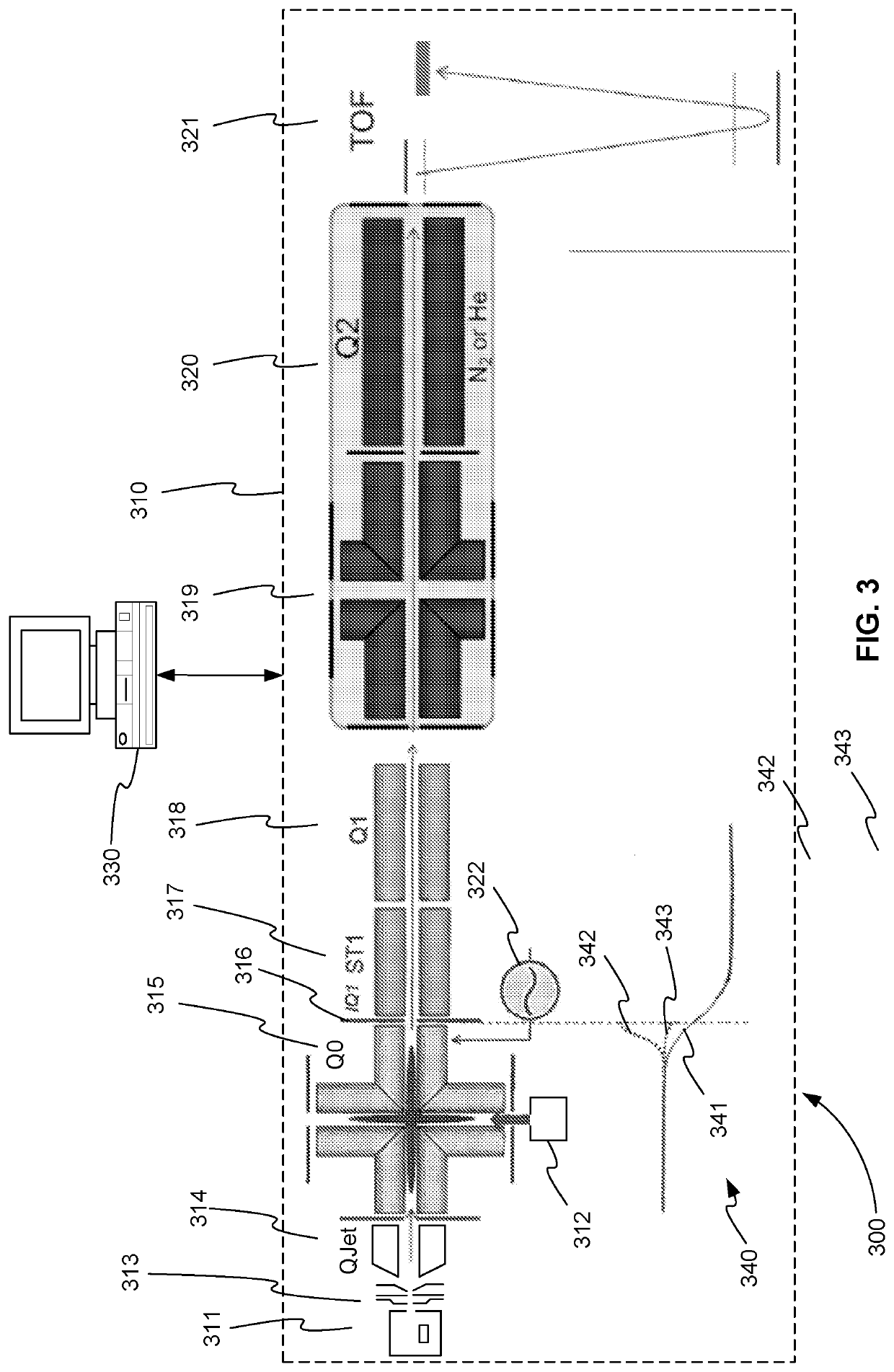 Precursor Accumulation in a Single Charge State in Mass Spectrometry