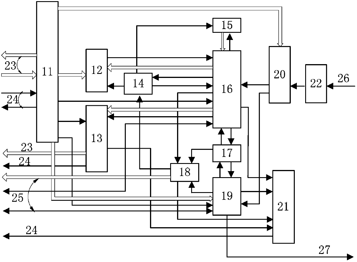 Hard handover dual-redundancy CAN controller