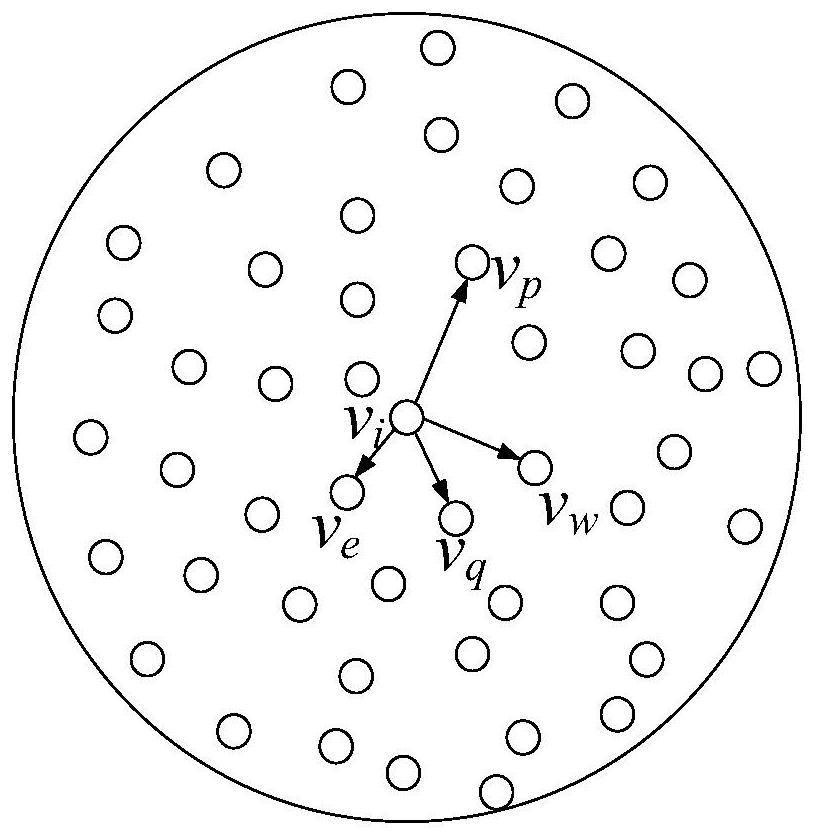 A Forwarding Method in Opportunistic Networks Based on Node Position Cosine Similarity