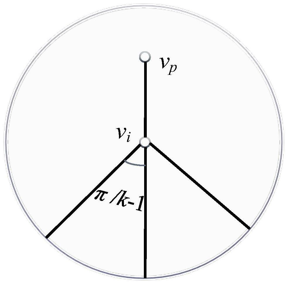 A Forwarding Method in Opportunistic Networks Based on Node Position Cosine Similarity