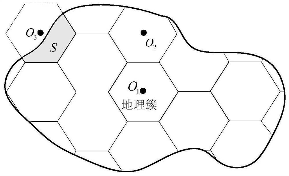 Track-based clustering method for aeronautical ad hoc network and computer-readable storage medium