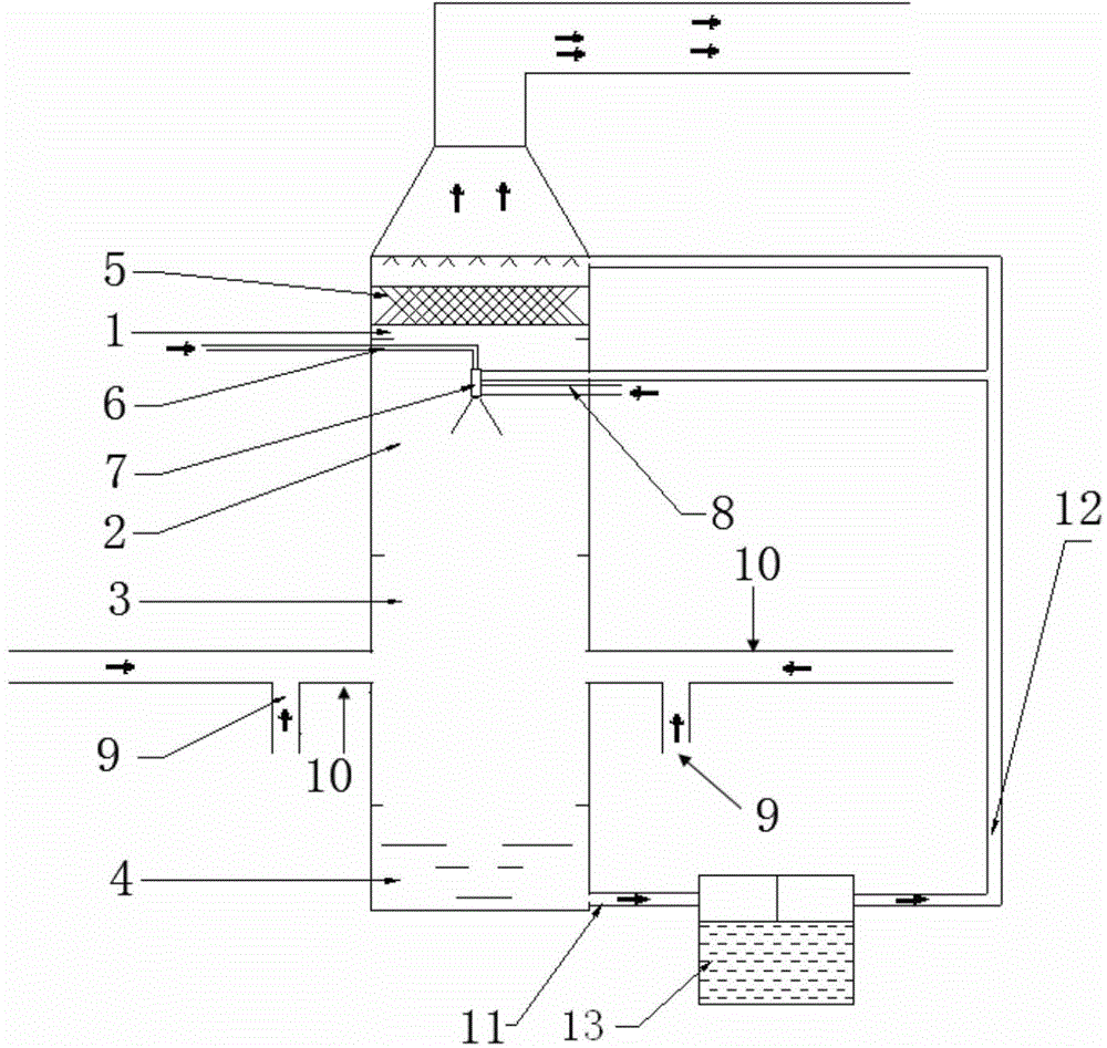 Device and method for removing fine particles from gas