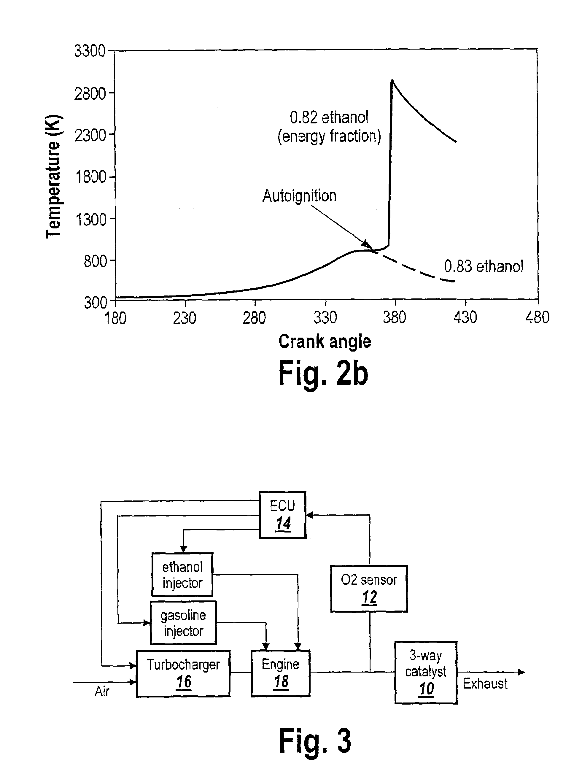 Optimized Fuel Management System for Direct Injection Ethanol Enhancement of Gasoline Engines