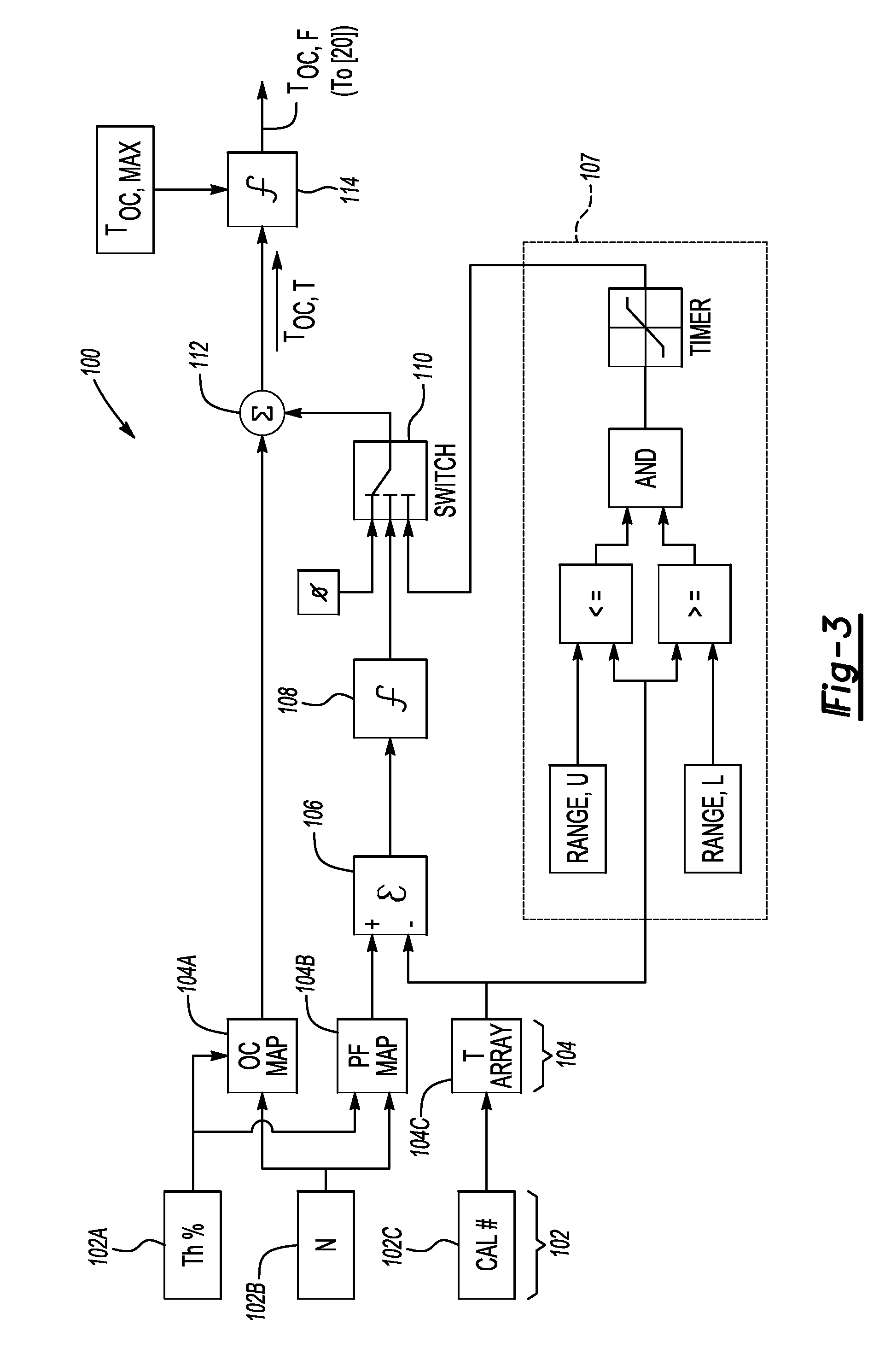 Apparatus and method for optimizing exhaust temperature control in a vehicle during particulate filter regneration