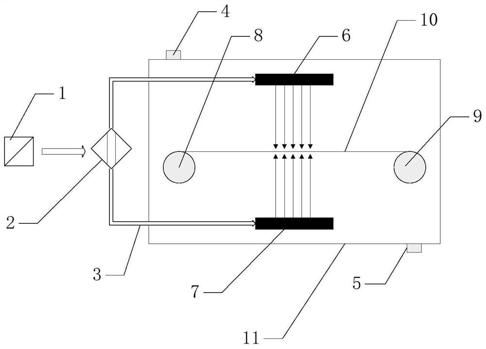 Equipment and method for laser irradiation guiding fiber coating precursor coating