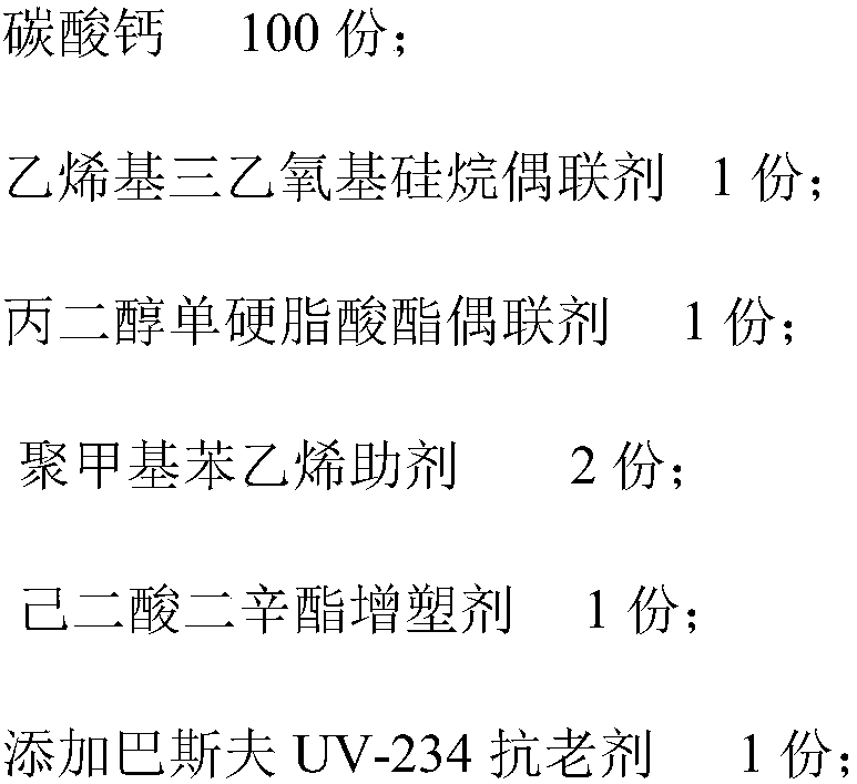 Functional calcium carbonate with modified surface activity and preparation method of functional calcium carbonate