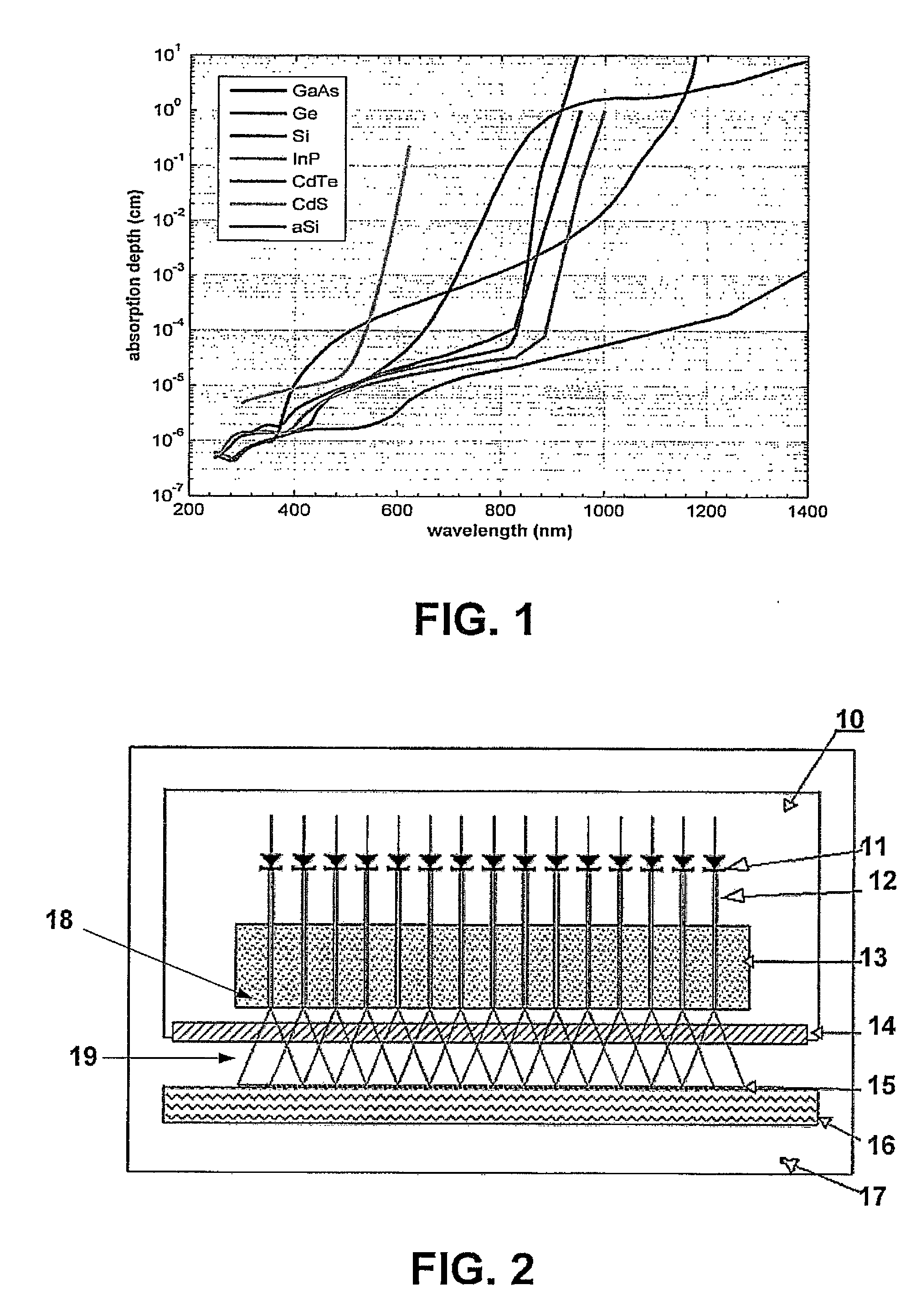 Laser Diode Array with Fiber Optic Terminaton for Surface Treatment of Materials