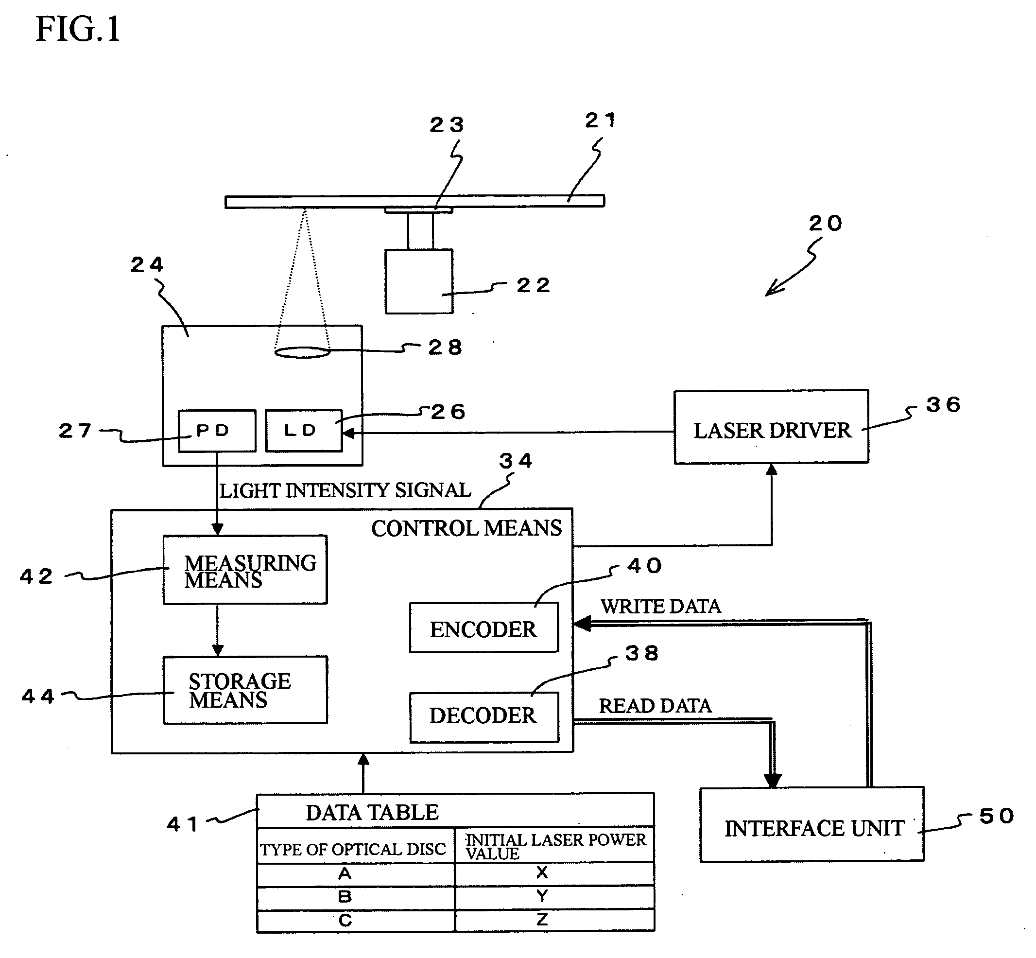 Optical disc apparatus