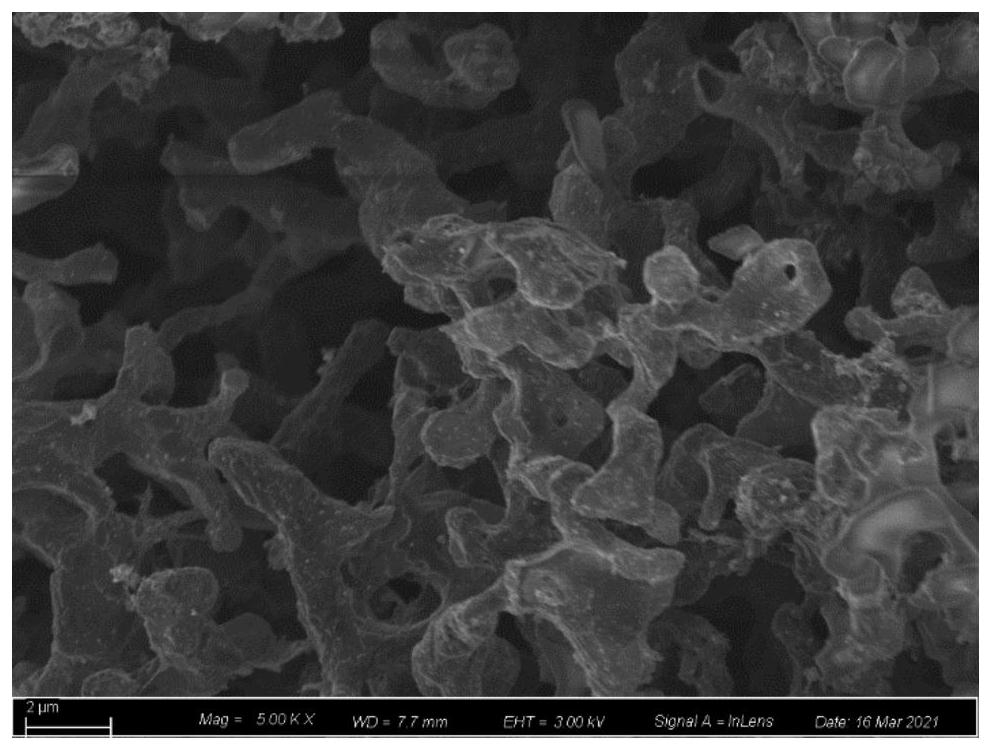 Universal method for preparing nitrogen-doped graphene by recycling metal salt through 3d printing