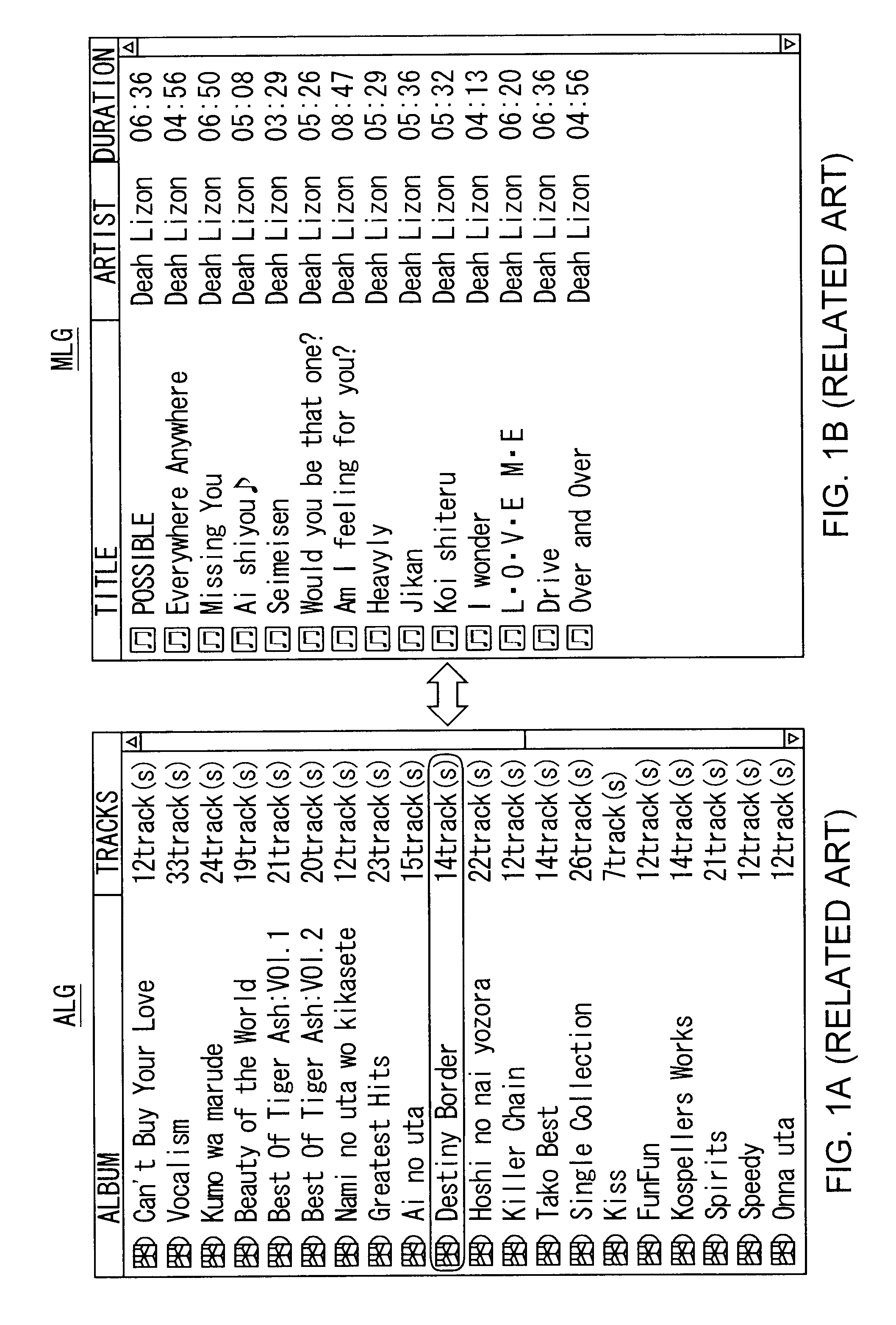 List display apparatus, list display method and graphical user interface