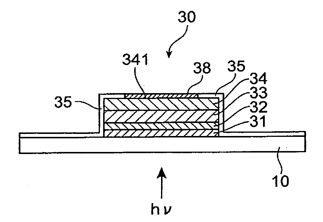 Semiconductor photoelectric surface and its manufacturing method, and photodetecting tube using semiconductor photoelectric surface