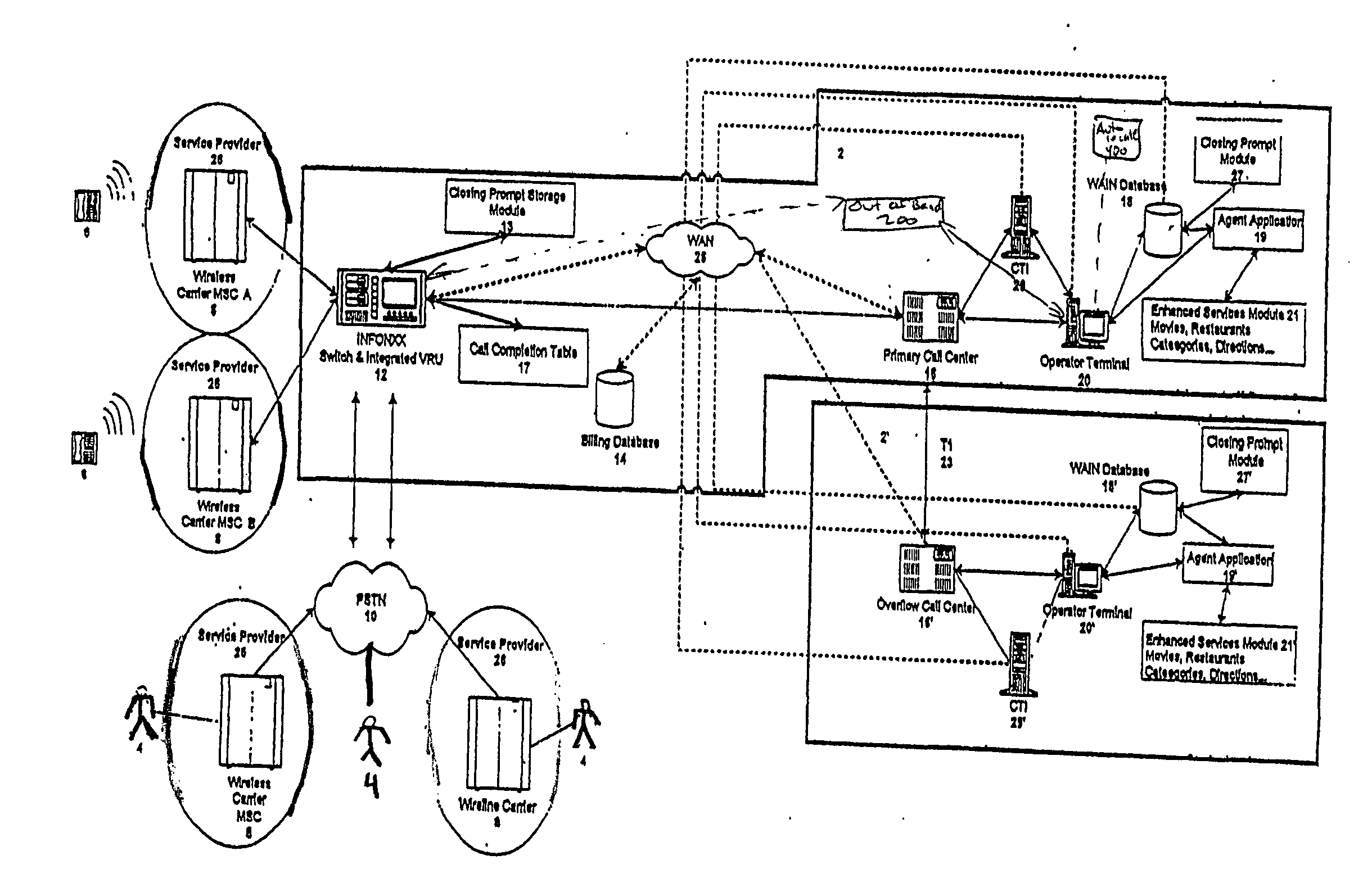 System and method for efficient call management for directory assistance services