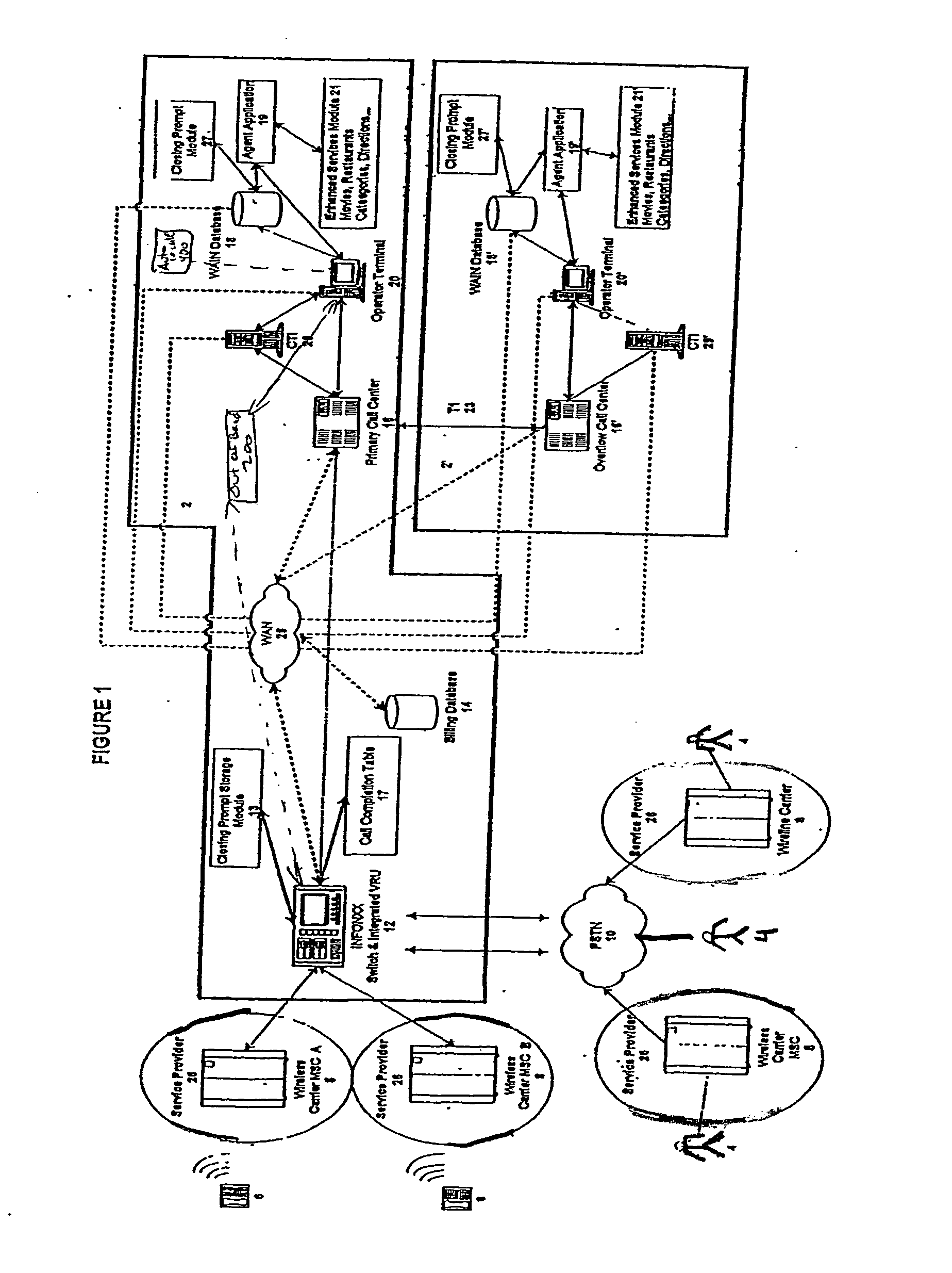 System and method for efficient call management for directory assistance services