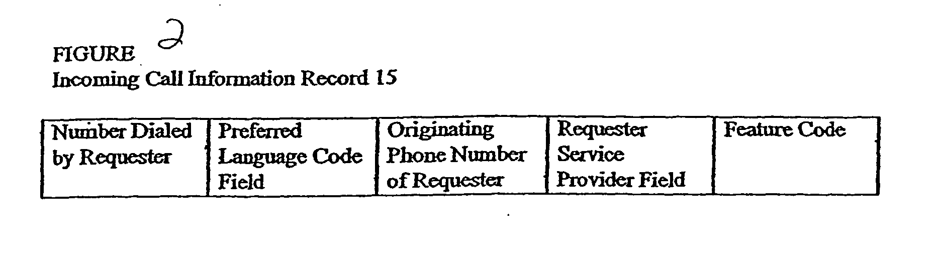 System and method for efficient call management for directory assistance services