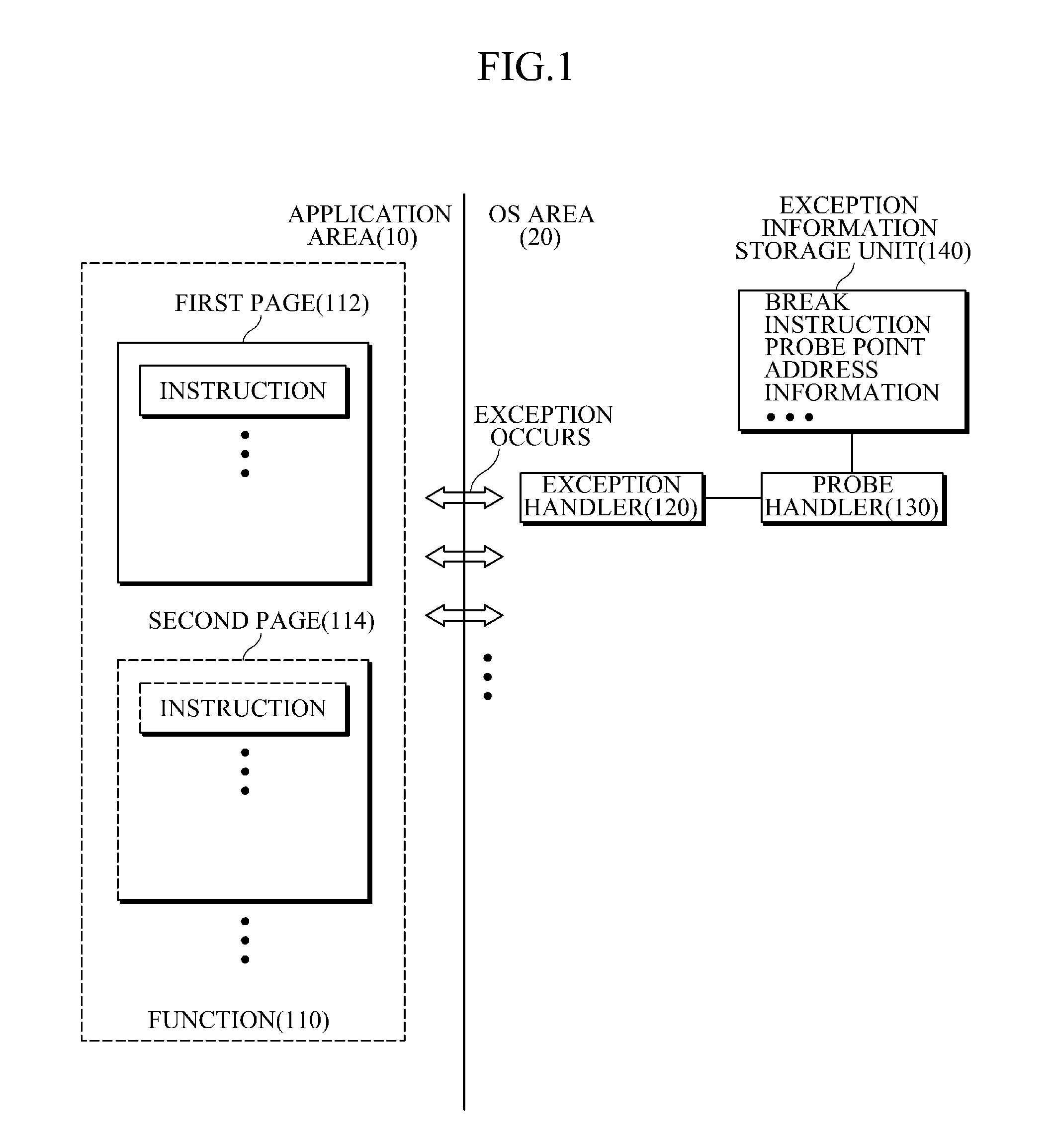 Method and apparatus for dynamically instrumenting a program