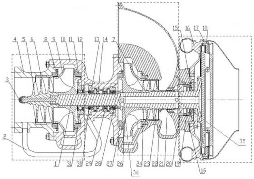 A coaxial liquid oxygen kerosene engine turbo pump structure