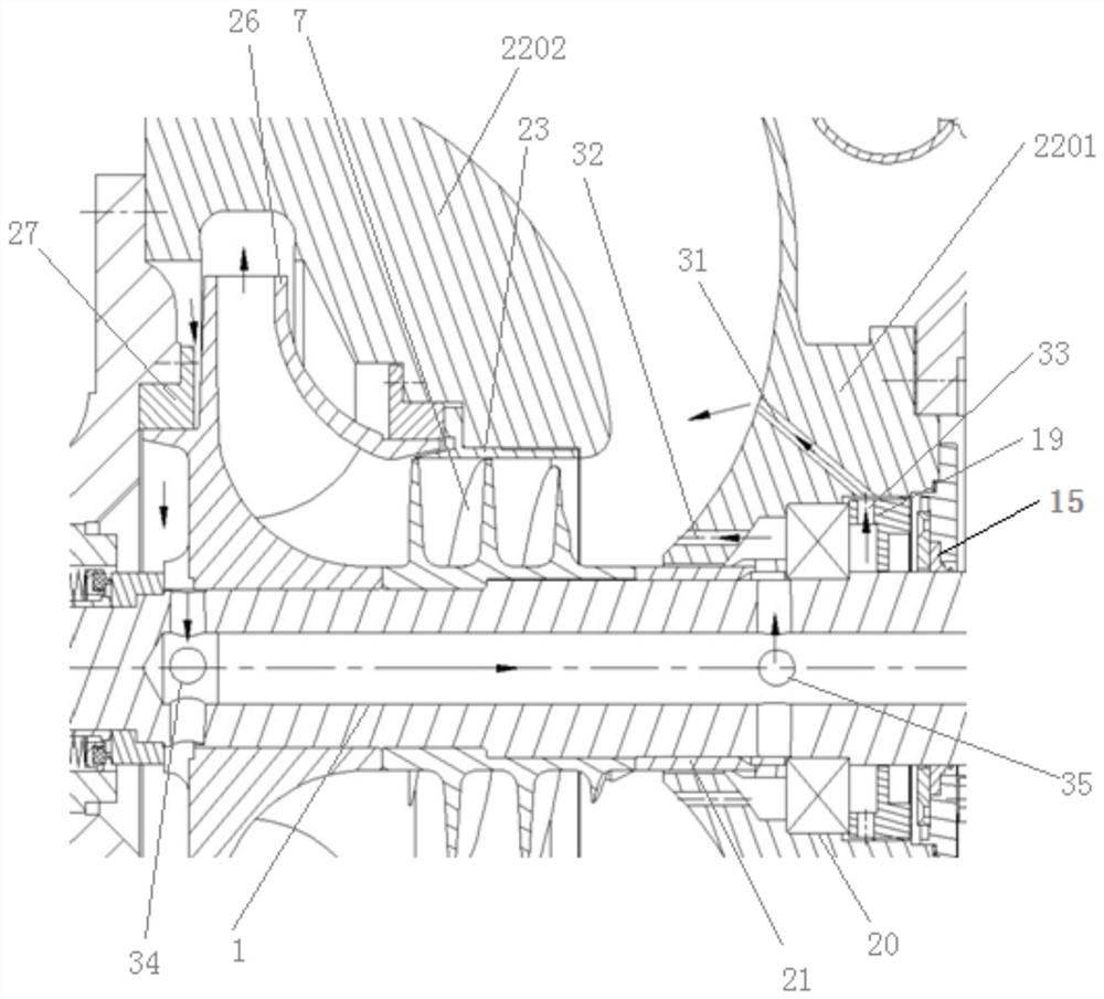 A coaxial liquid oxygen kerosene engine turbo pump structure