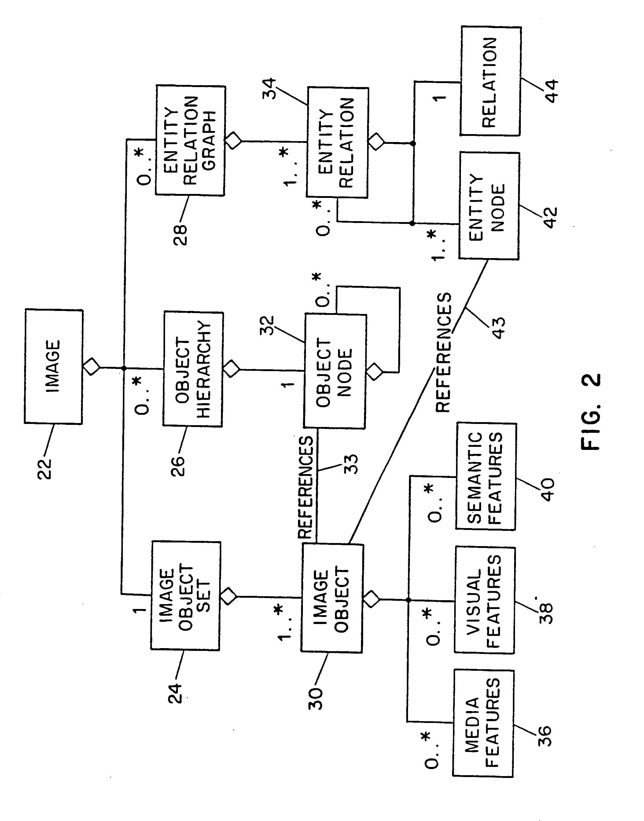 Video description system and method