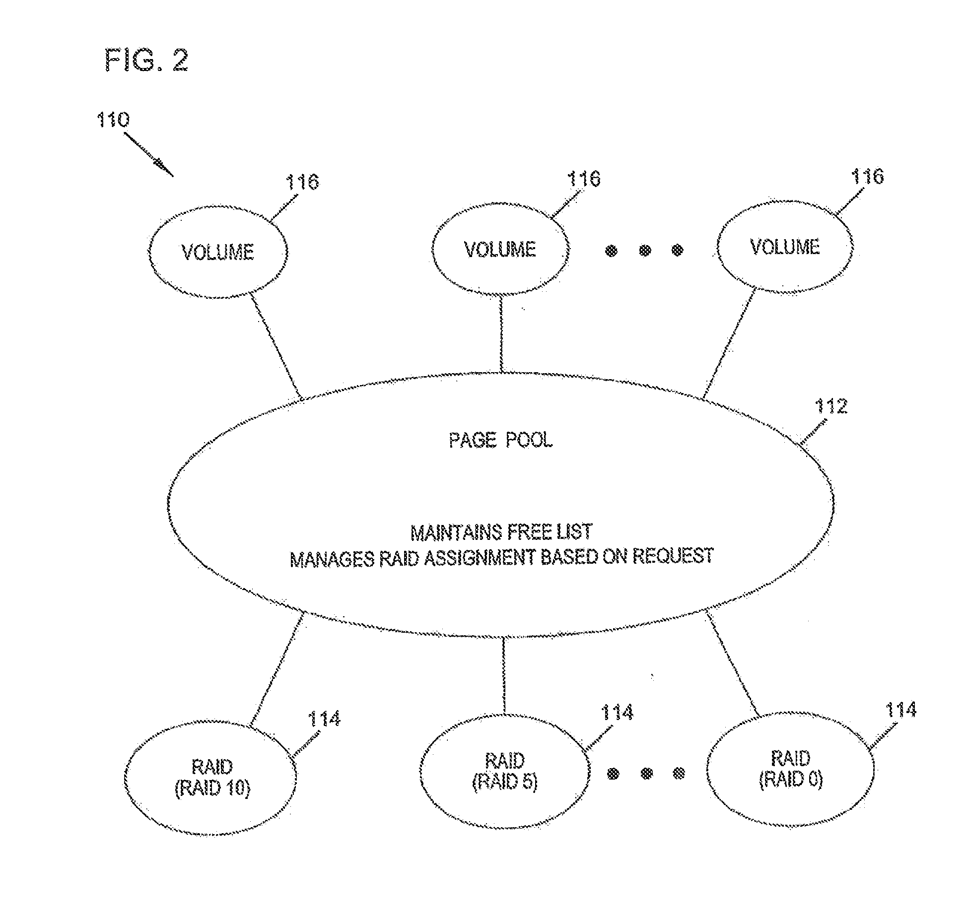 System and method for transferring data between different raid data storage types for current data and replay data