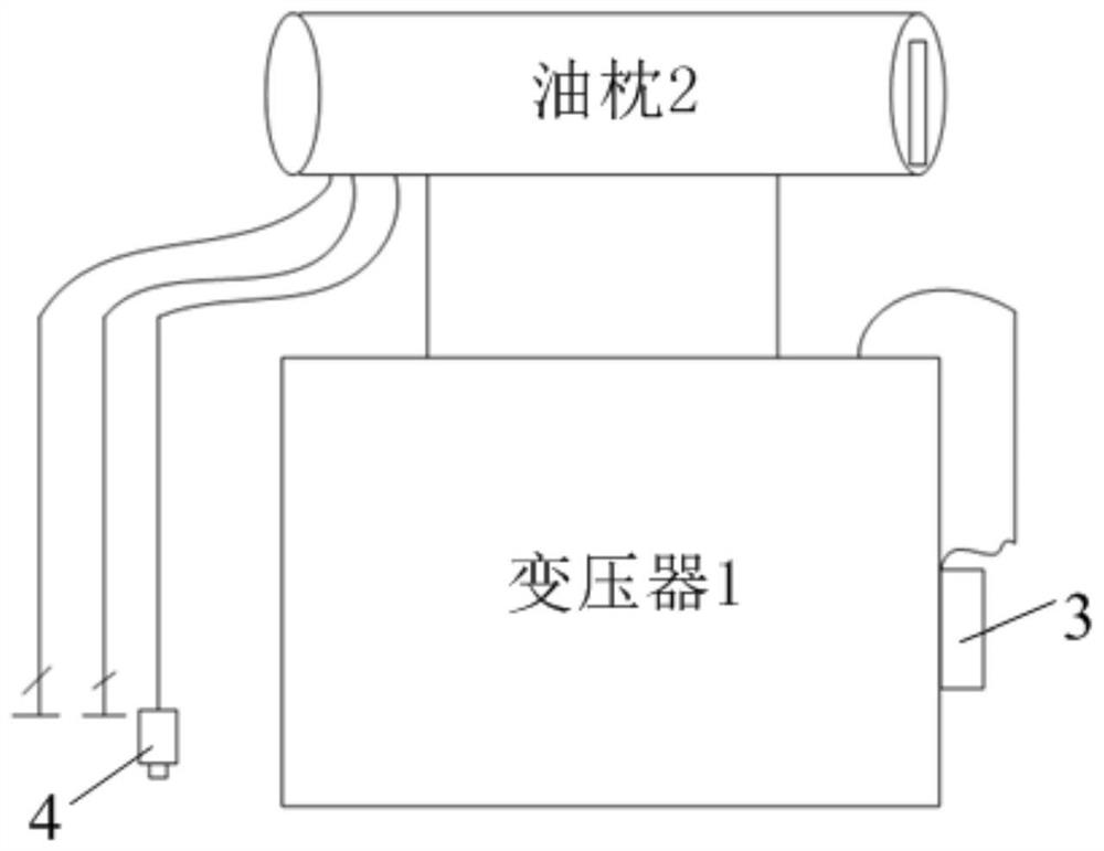 A Transformer with Respiration Monitoring and Control Function