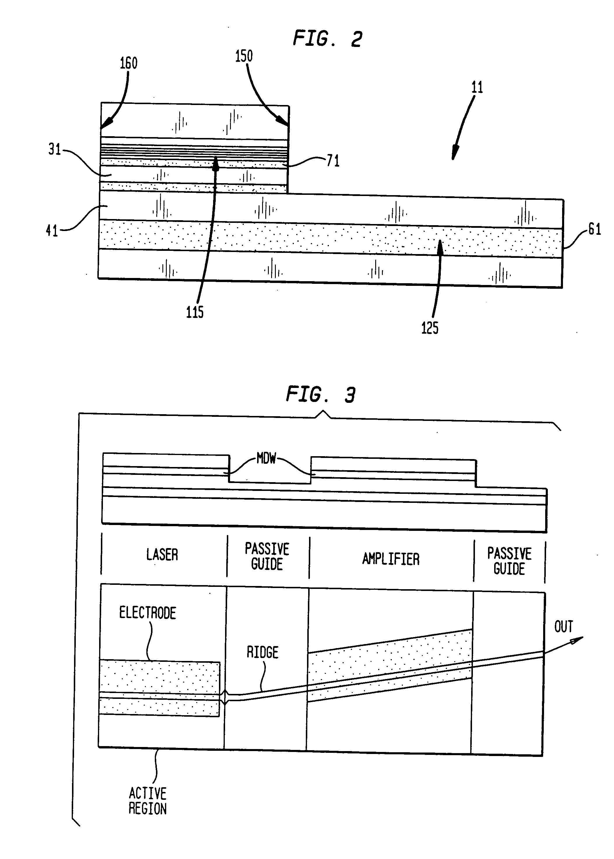 Twin waveguide based design for photonic integrated circuits