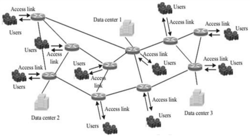A Robust Energy Efficient Routing Method for Teaching Cloud Computing Network