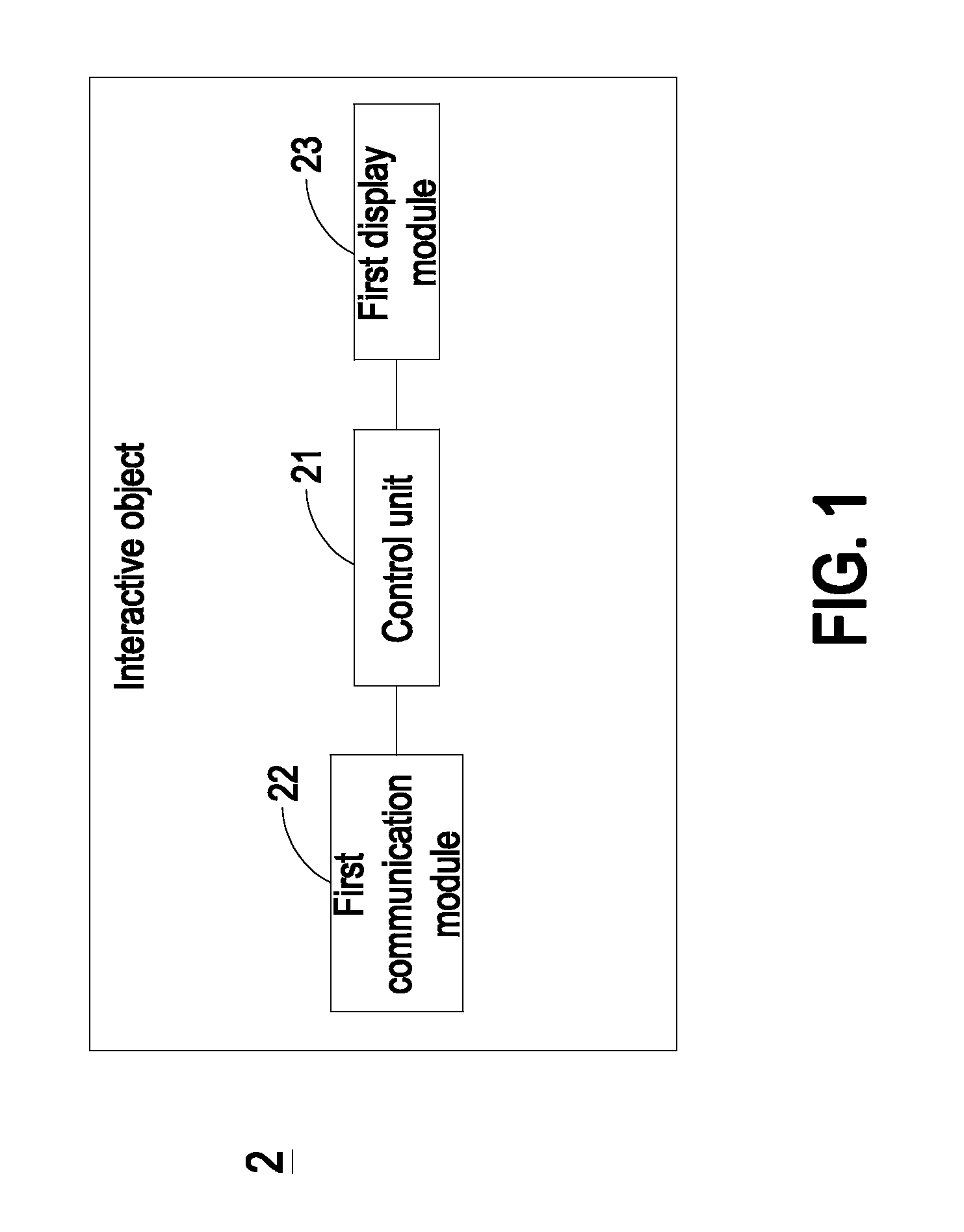 Interactive object tracing system and interactive object and tracing method thereof