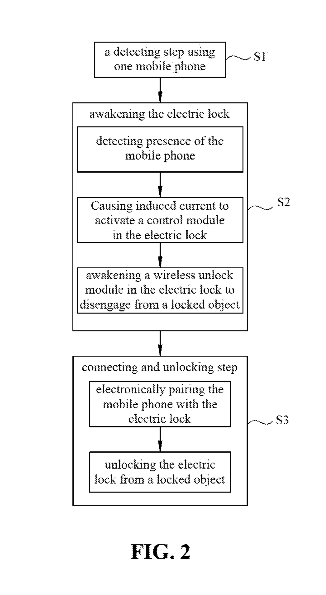 Electric lock adapted to be activated by a mobile phone and method thereof