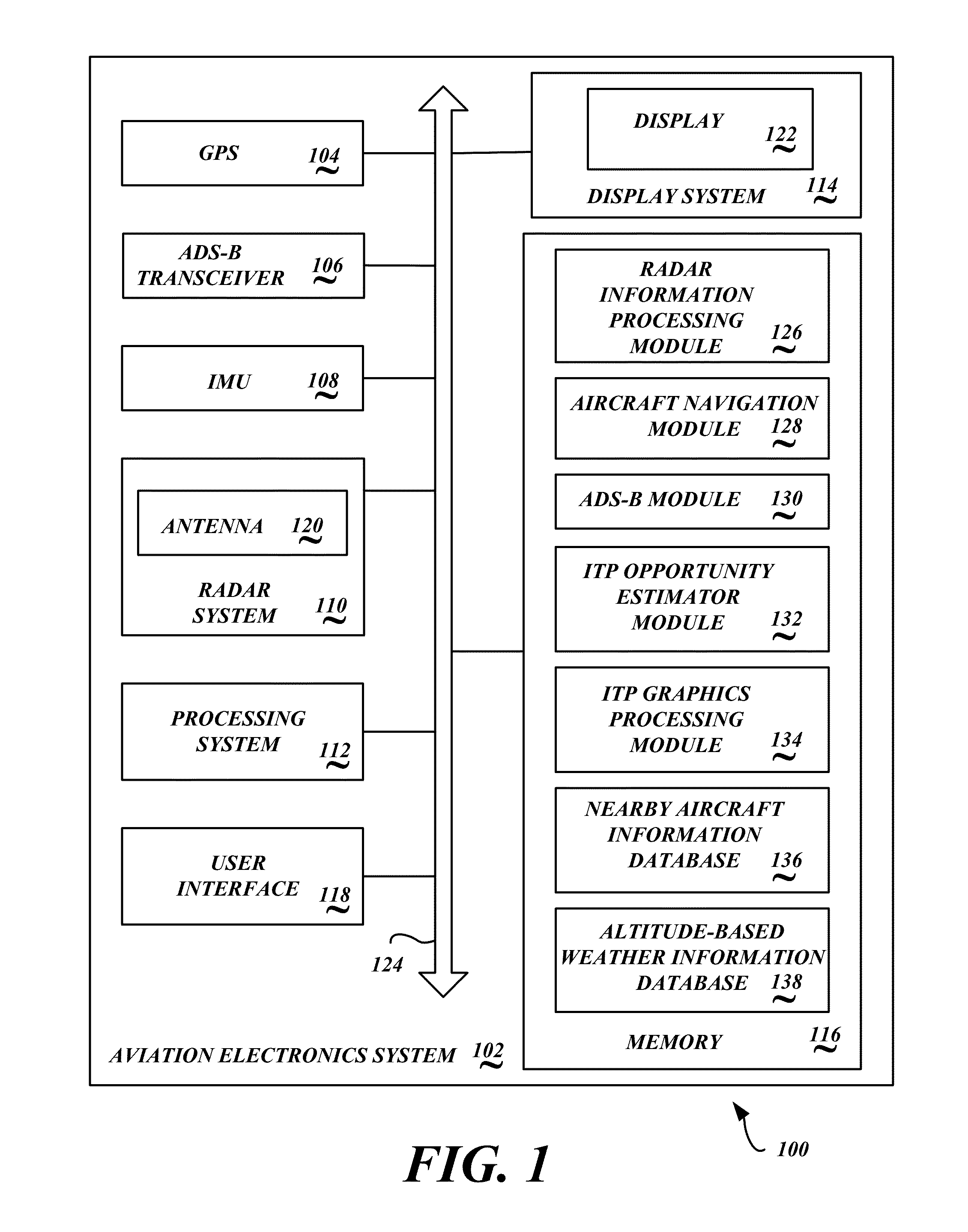 Systems and methods for in-trail opportunity window estimator