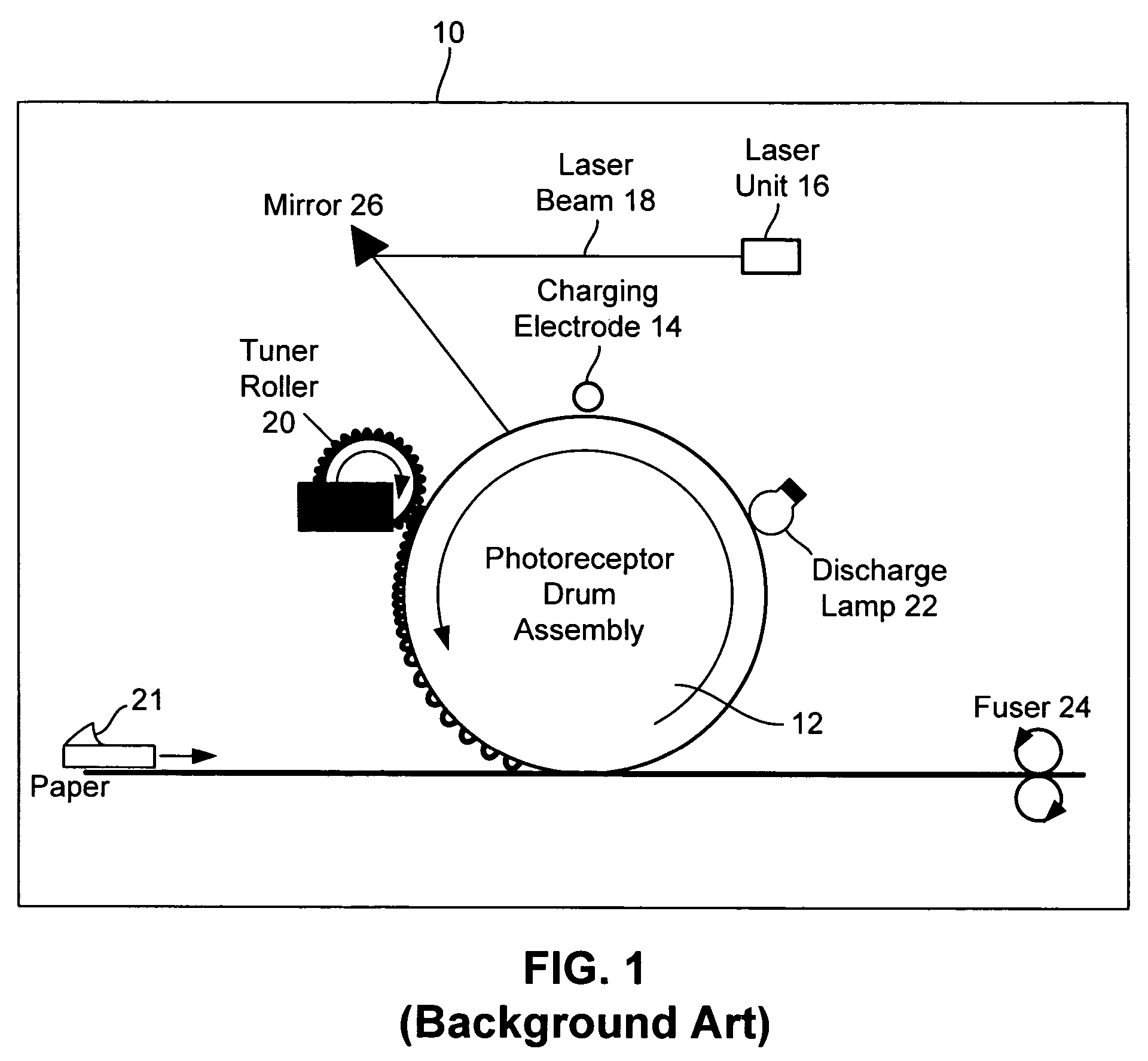 Laser printer with reduced banding artifacts