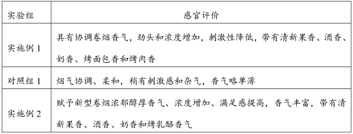 Preparation method and application of composite tobacco leaf extract
