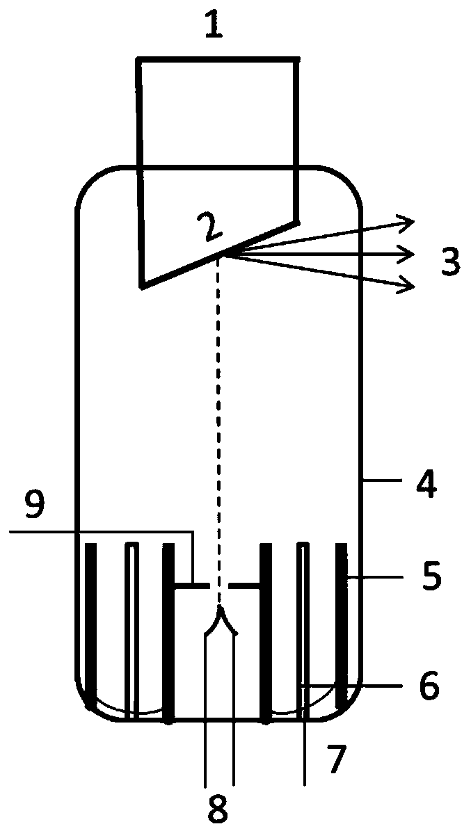 Self-suction type X-ray generating device and application thereof